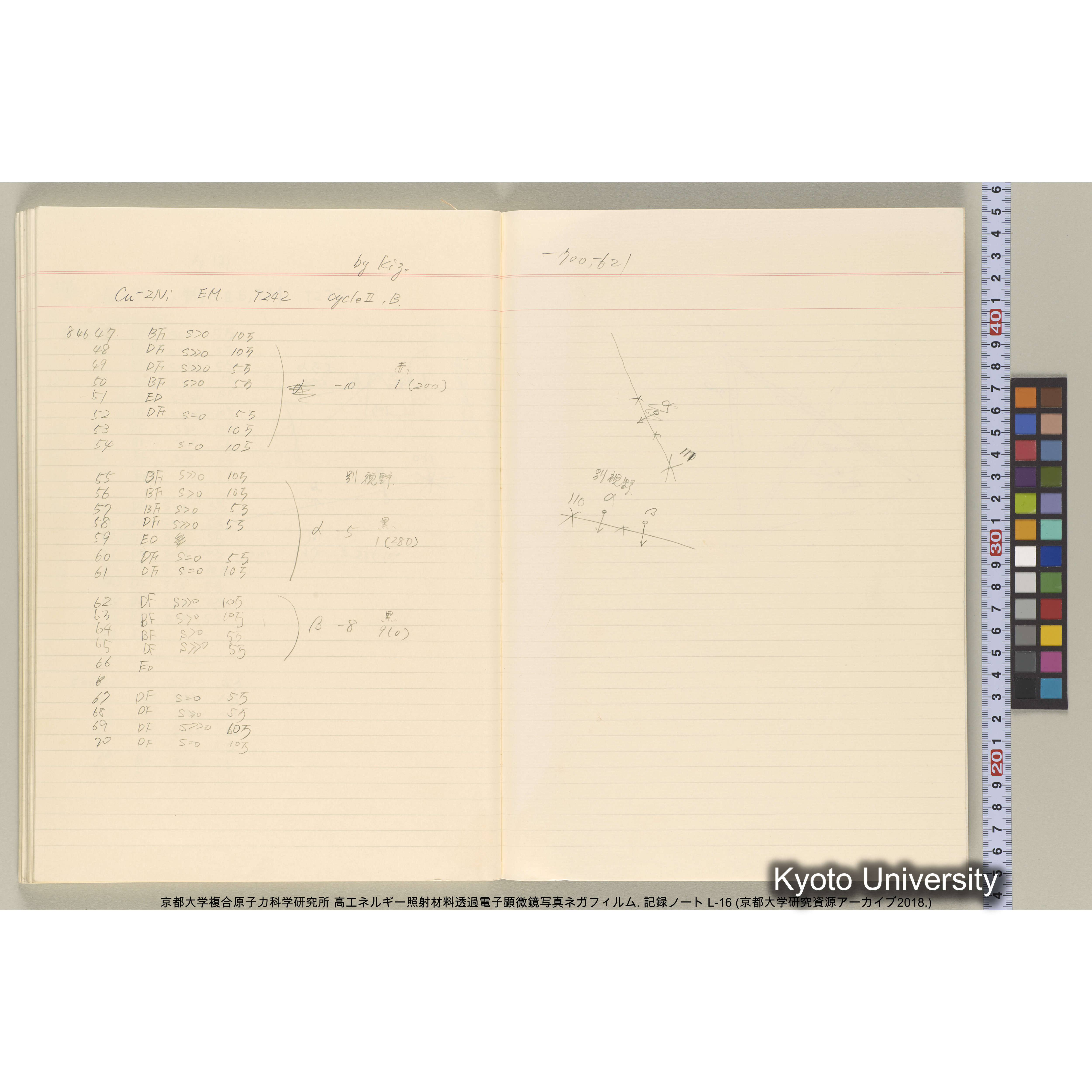 [記録ノート, Lシリーズ] L-16 1992.10.16〜. 82575-84670. (62)