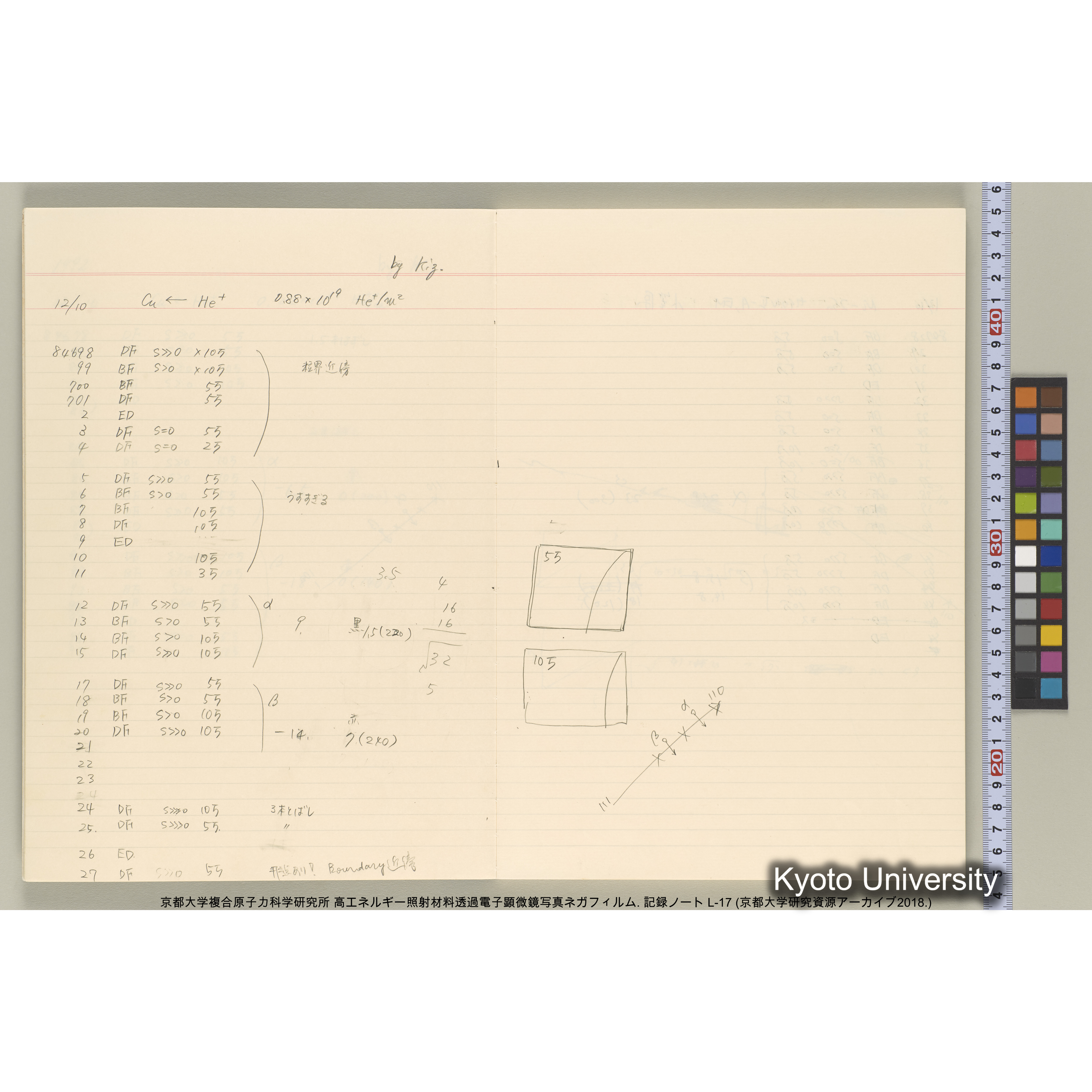 [記録ノート, Lシリーズ] L-17 1992.12.10〜. 84678-85754. (5)