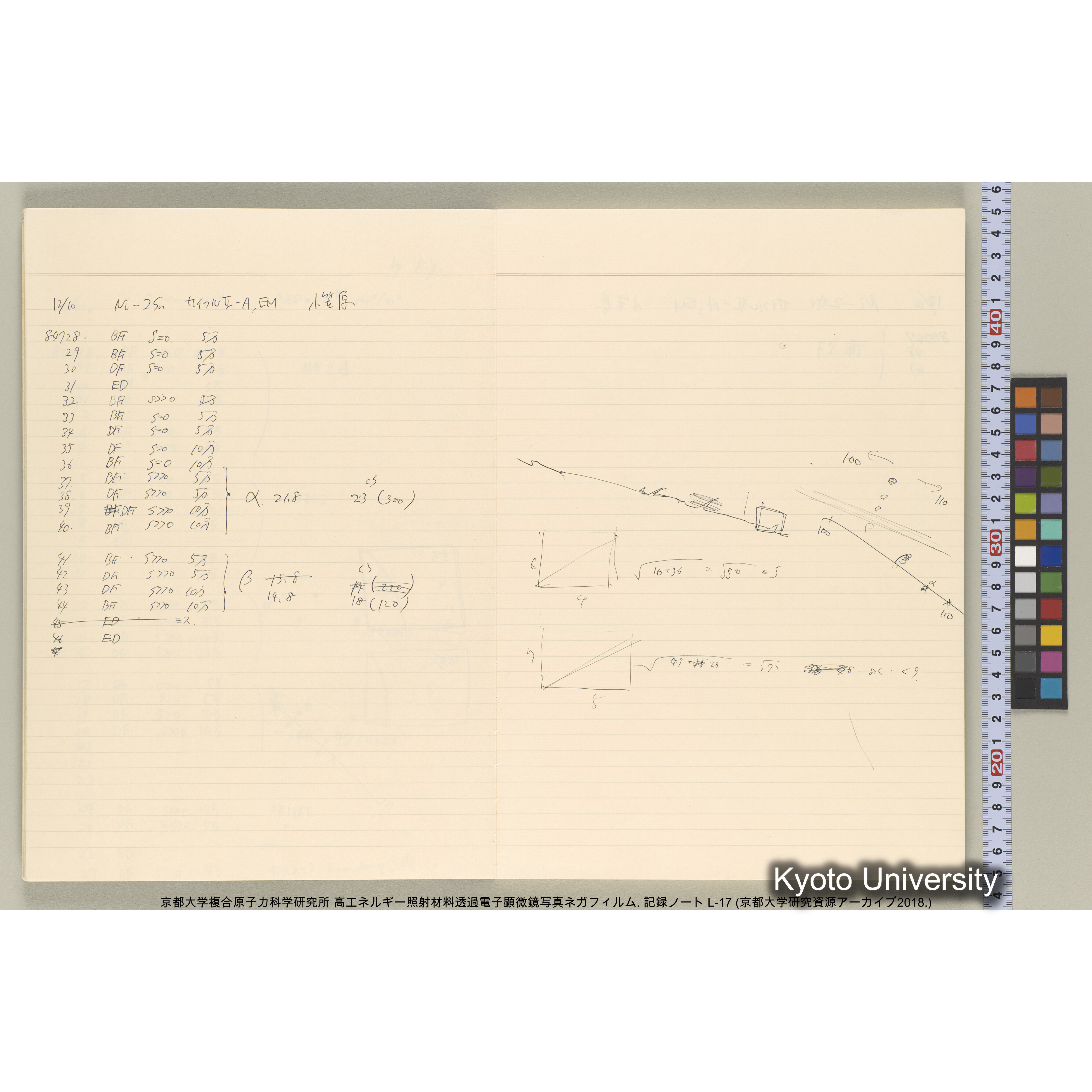[記録ノート, Lシリーズ] L-17 1992.12.10〜. 84678-85754. (6)
