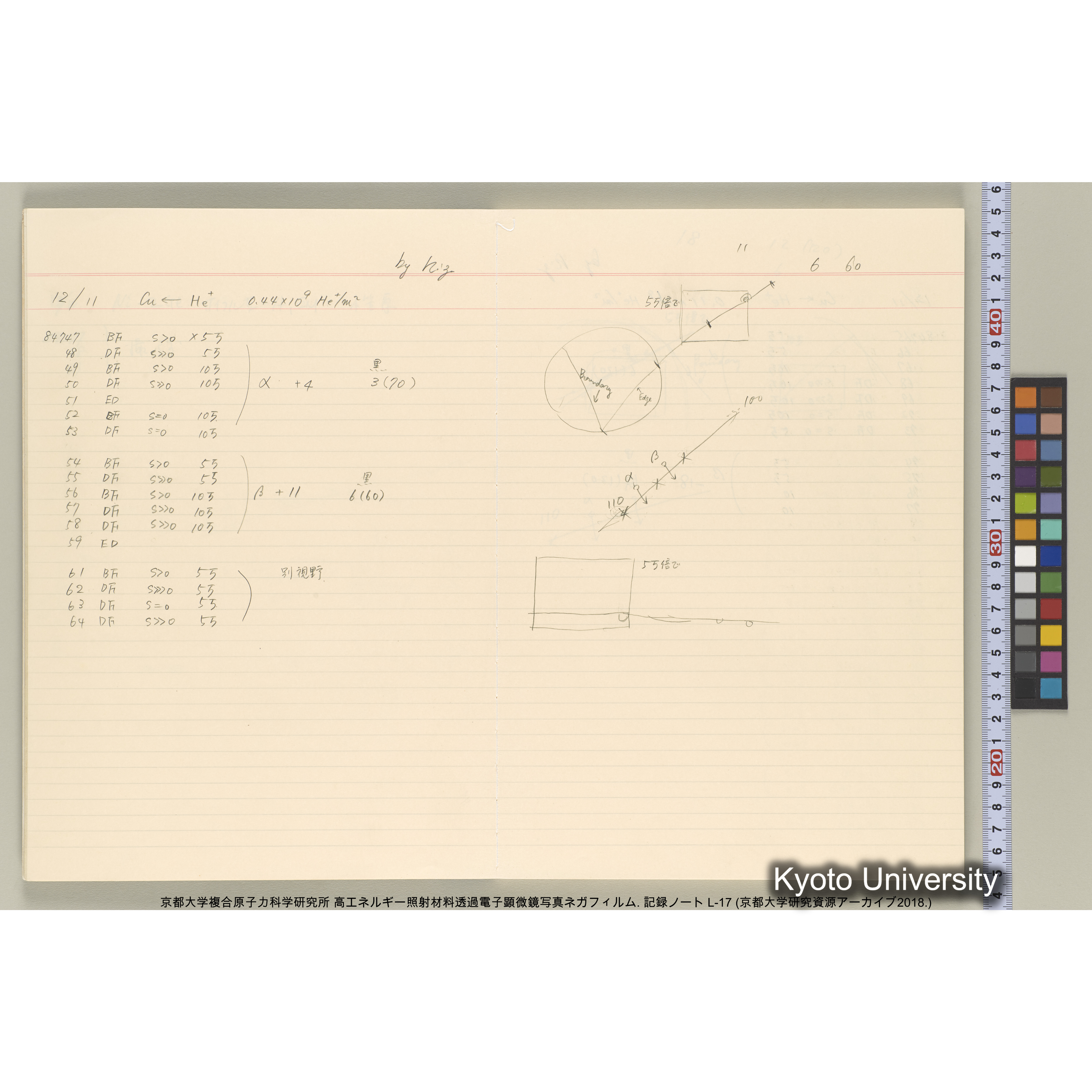 [記録ノート, Lシリーズ] L-17 1992.12.10〜. 84678-85754. (8)