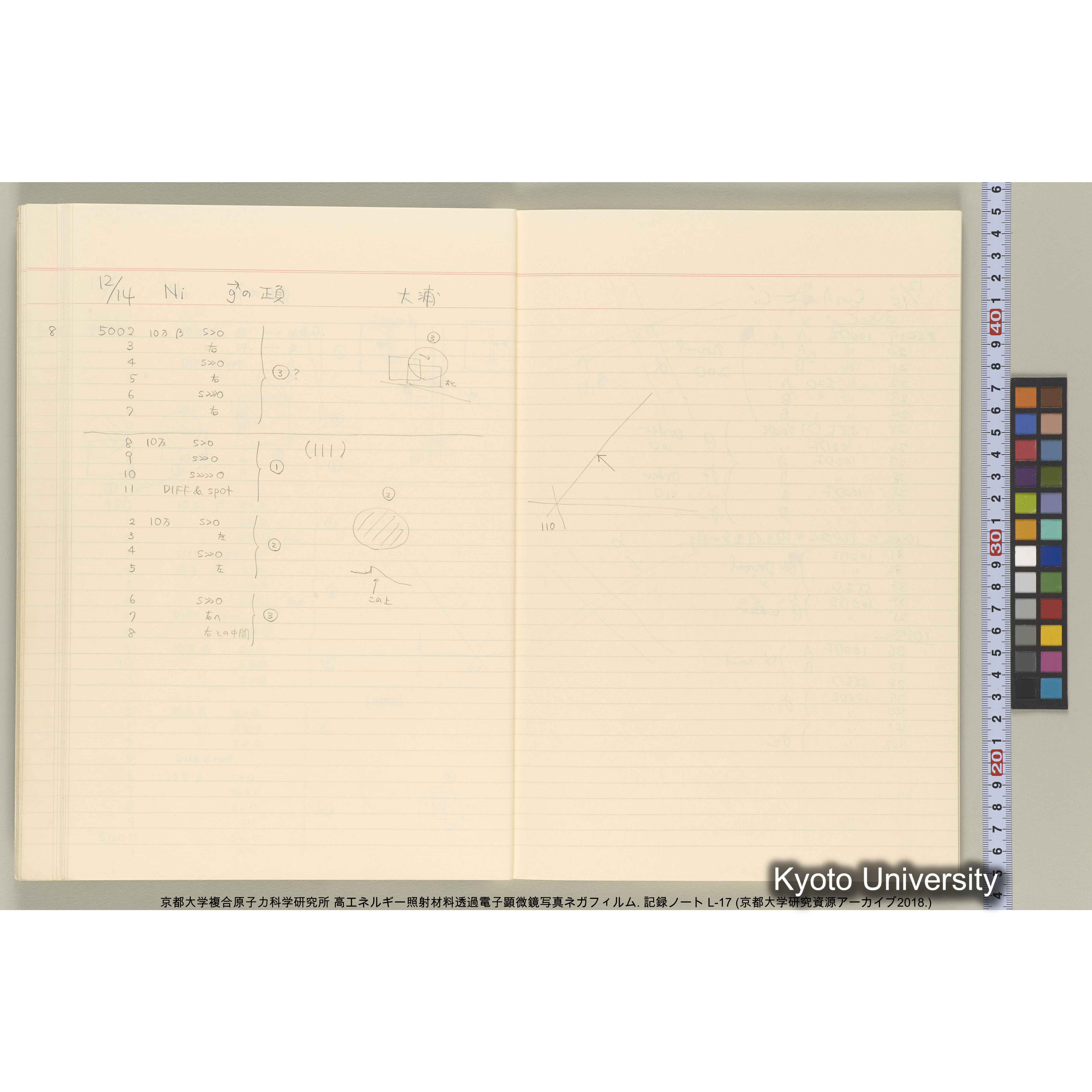 [記録ノート, Lシリーズ] L-17 1992.12.10〜. 84678-85754. (21)