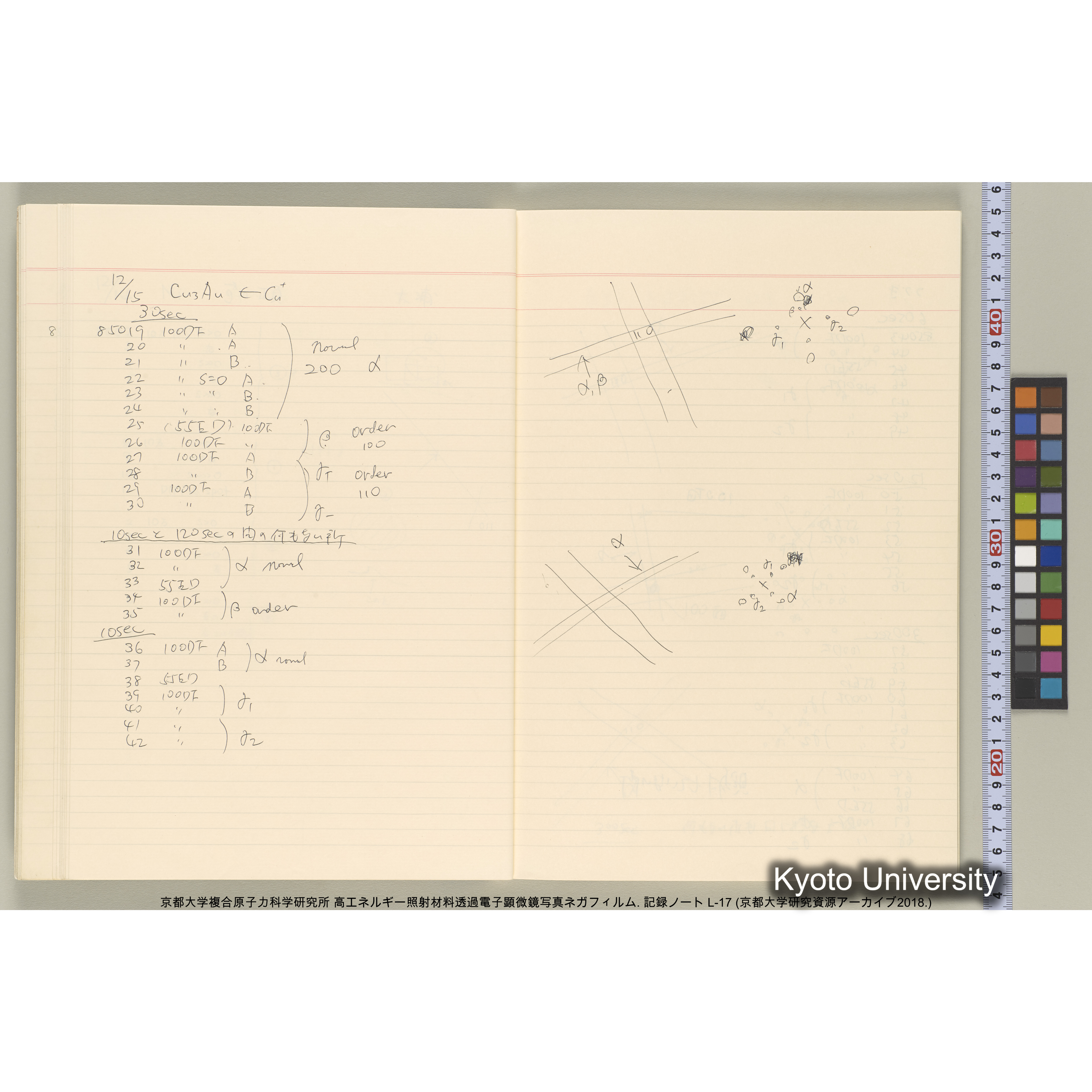 [記録ノート, Lシリーズ] L-17 1992.12.10〜. 84678-85754. (22)