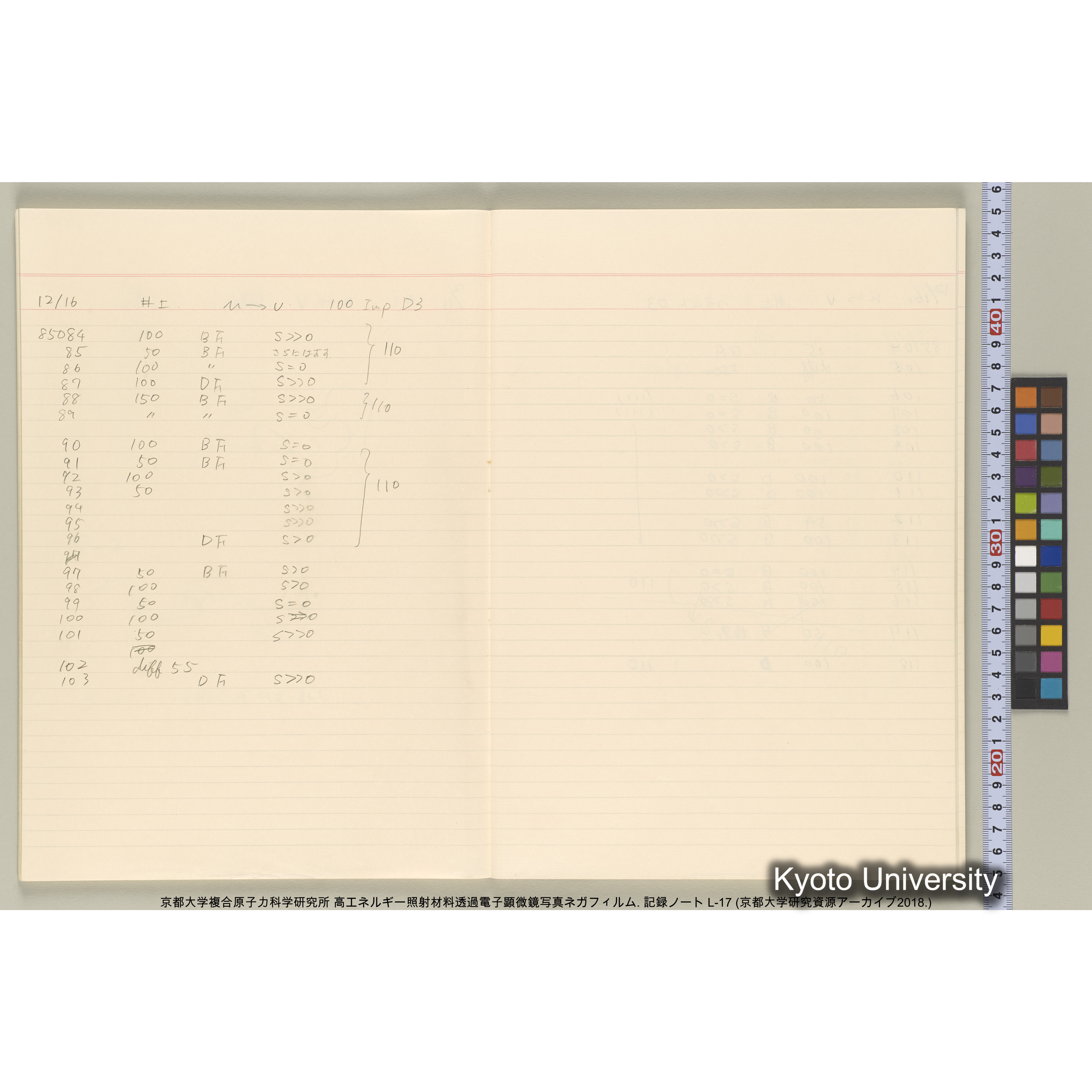 [記録ノート, Lシリーズ] L-17 1992.12.10〜. 84678-85754. (27)