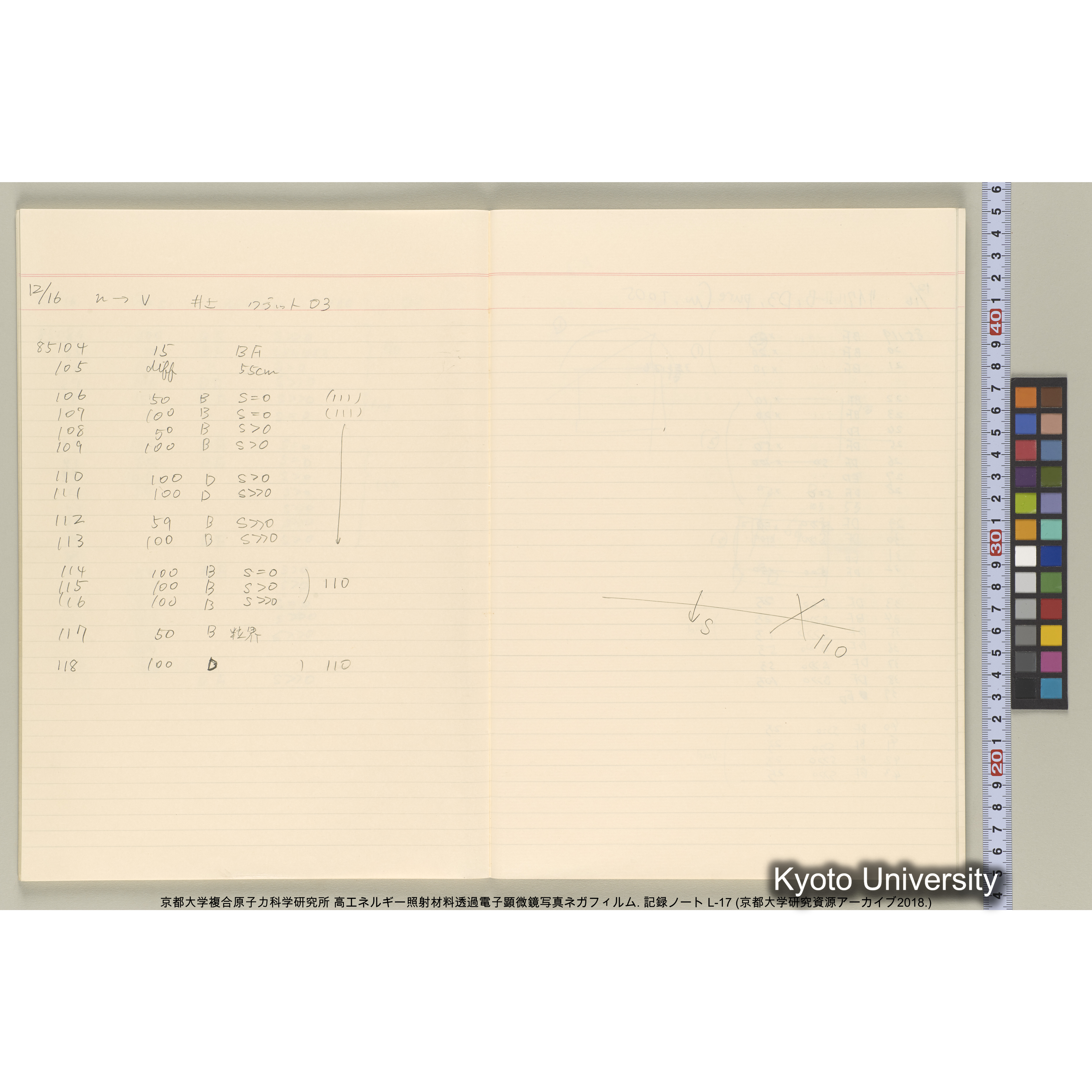 [記録ノート, Lシリーズ] L-17 1992.12.10〜. 84678-85754. (28)