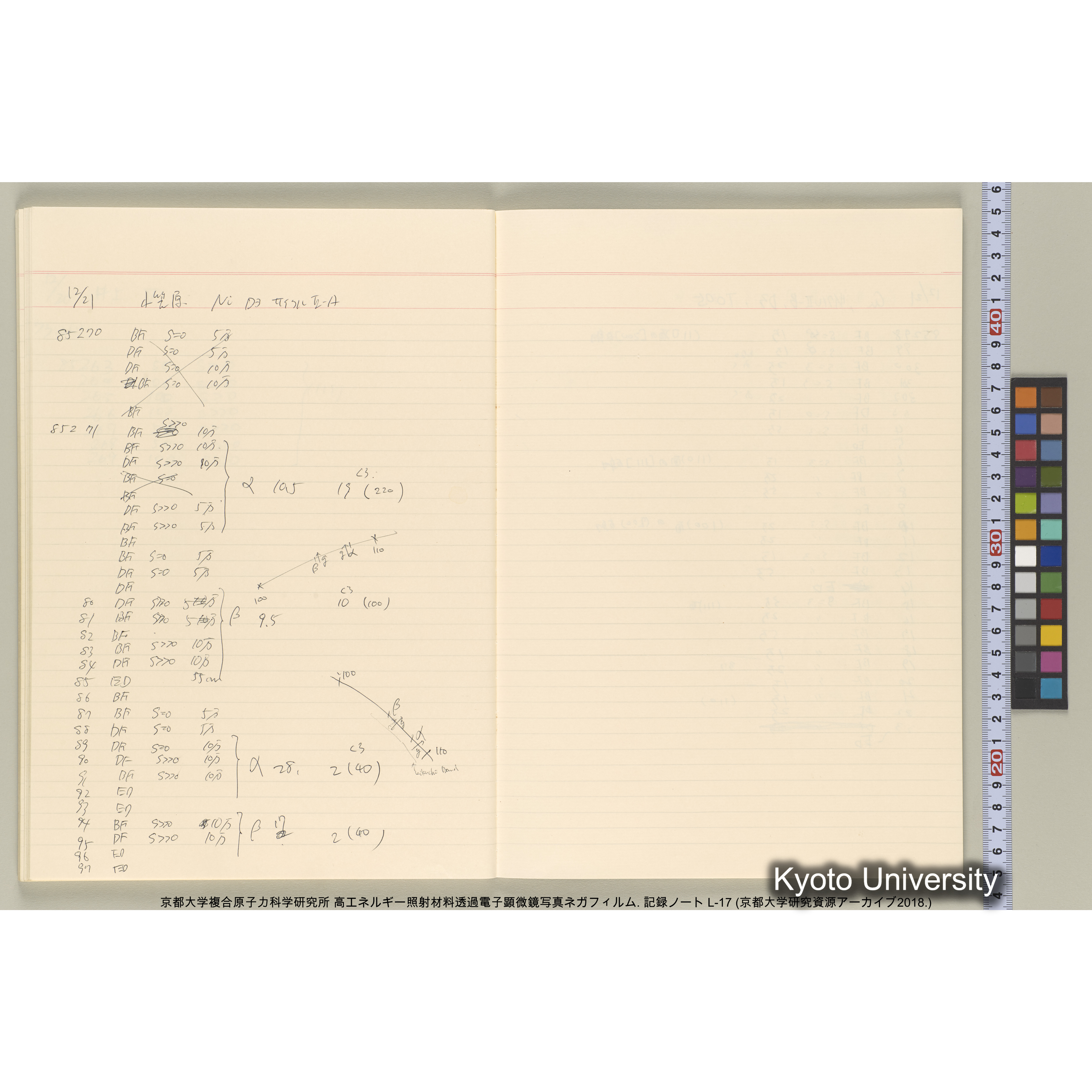 [記録ノート, Lシリーズ] L-17 1992.12.10〜. 84678-85754. (41)