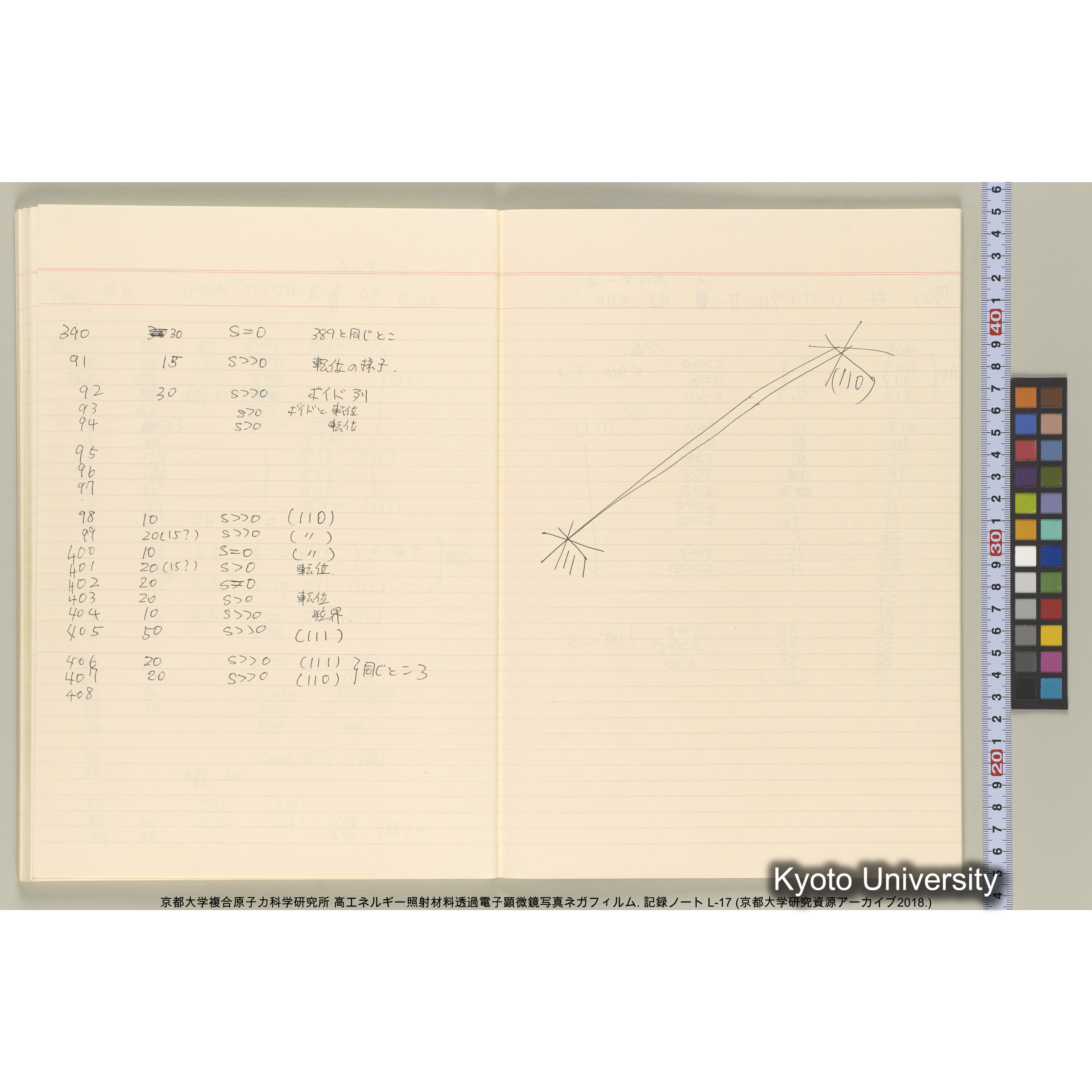 [記録ノート, Lシリーズ] L-17 1992.12.10〜. 84678-85754. (46)