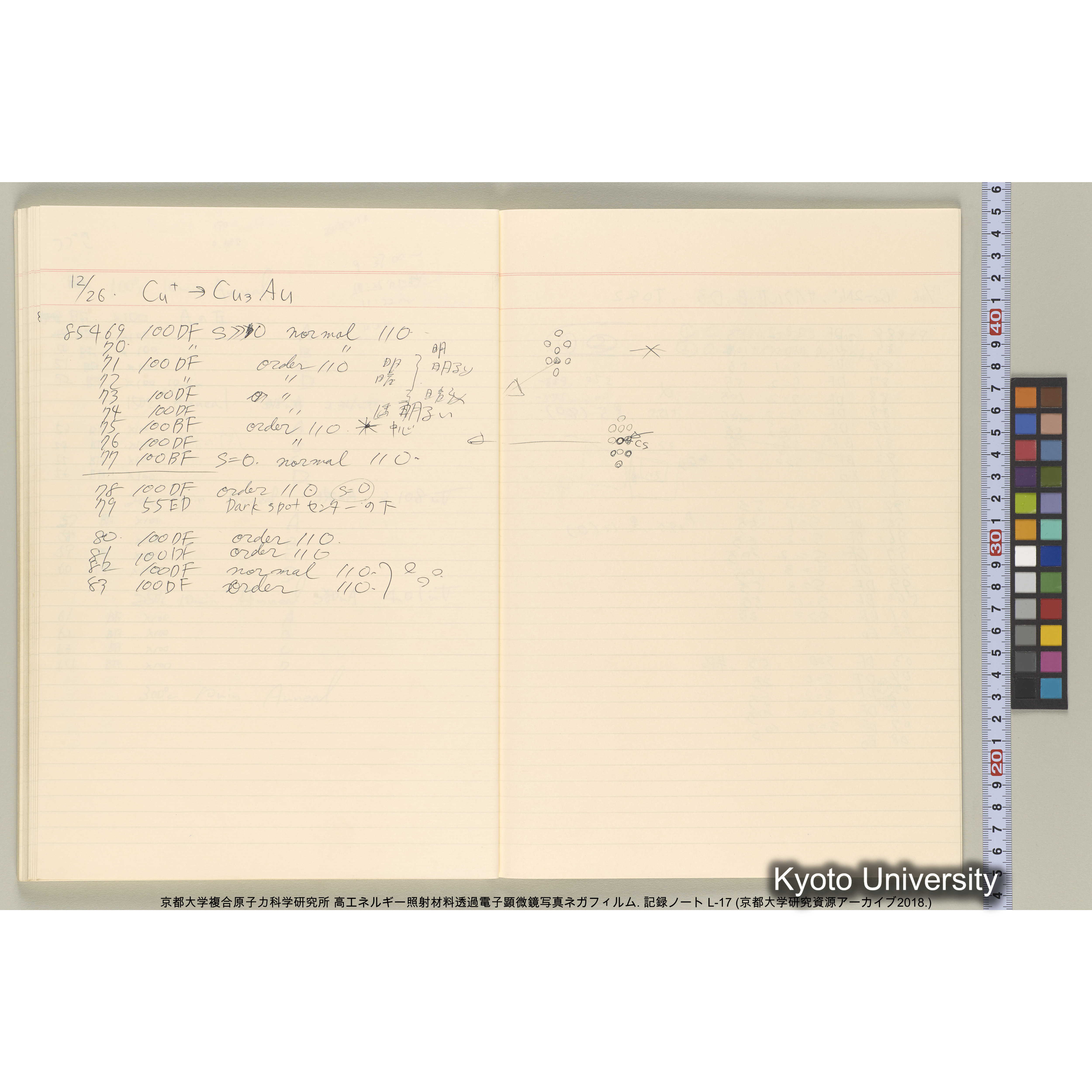 [記録ノート, Lシリーズ] L-17 1992.12.10〜. 84678-85754. (50)