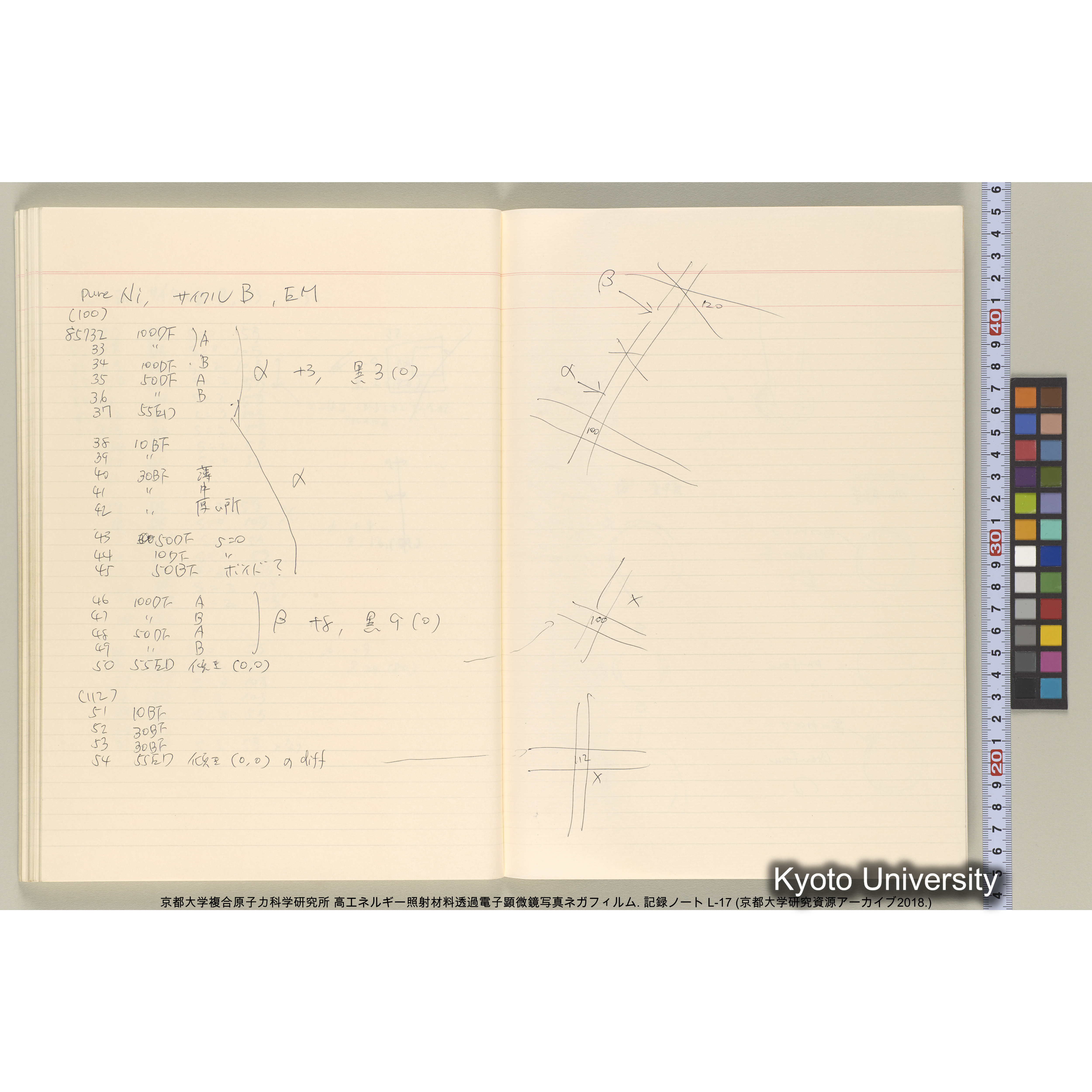 [記録ノート, Lシリーズ] L-17 1992.12.10〜. 84678-85754. (62)