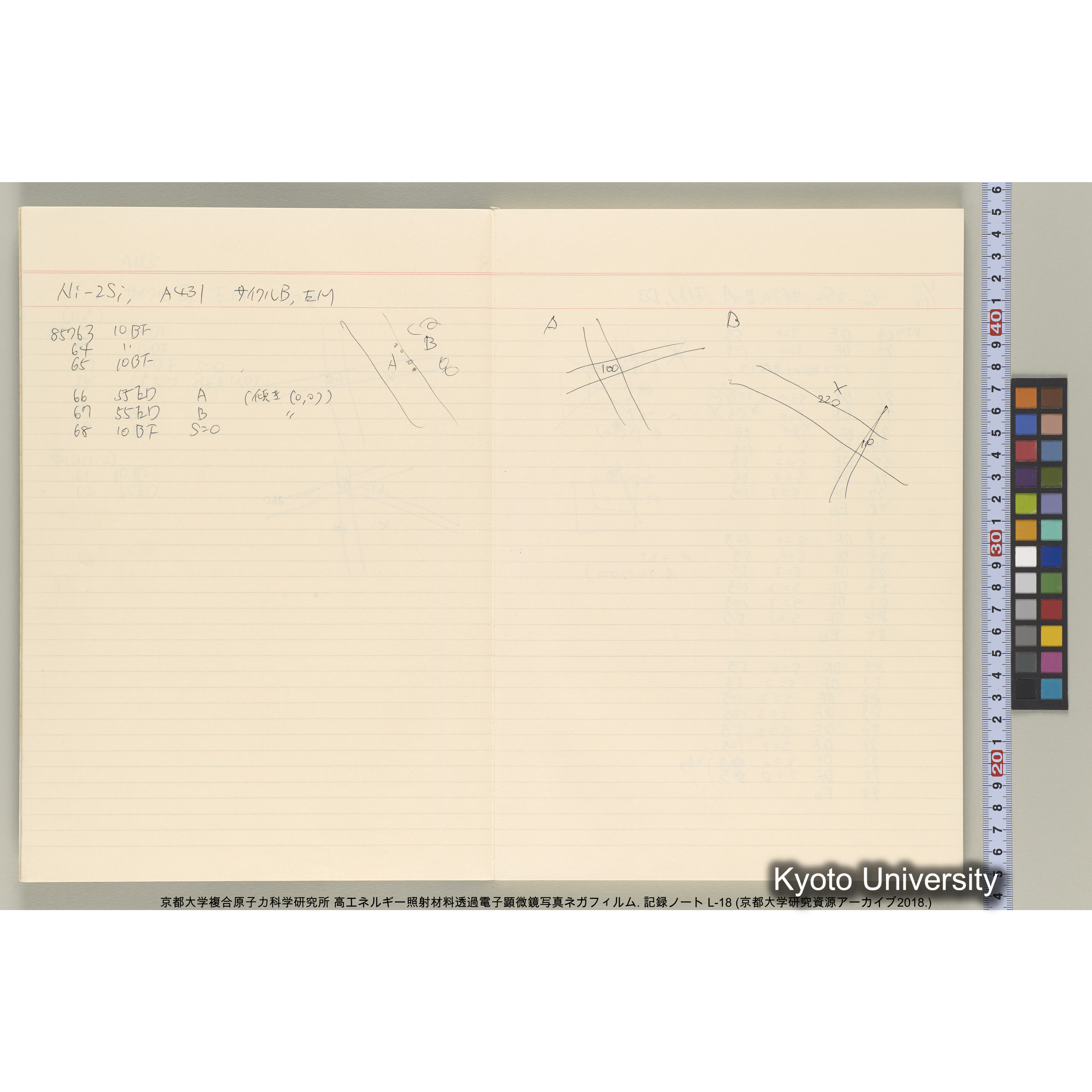 [記録ノート, Lシリーズ] L-18. 85755-86692. (5)