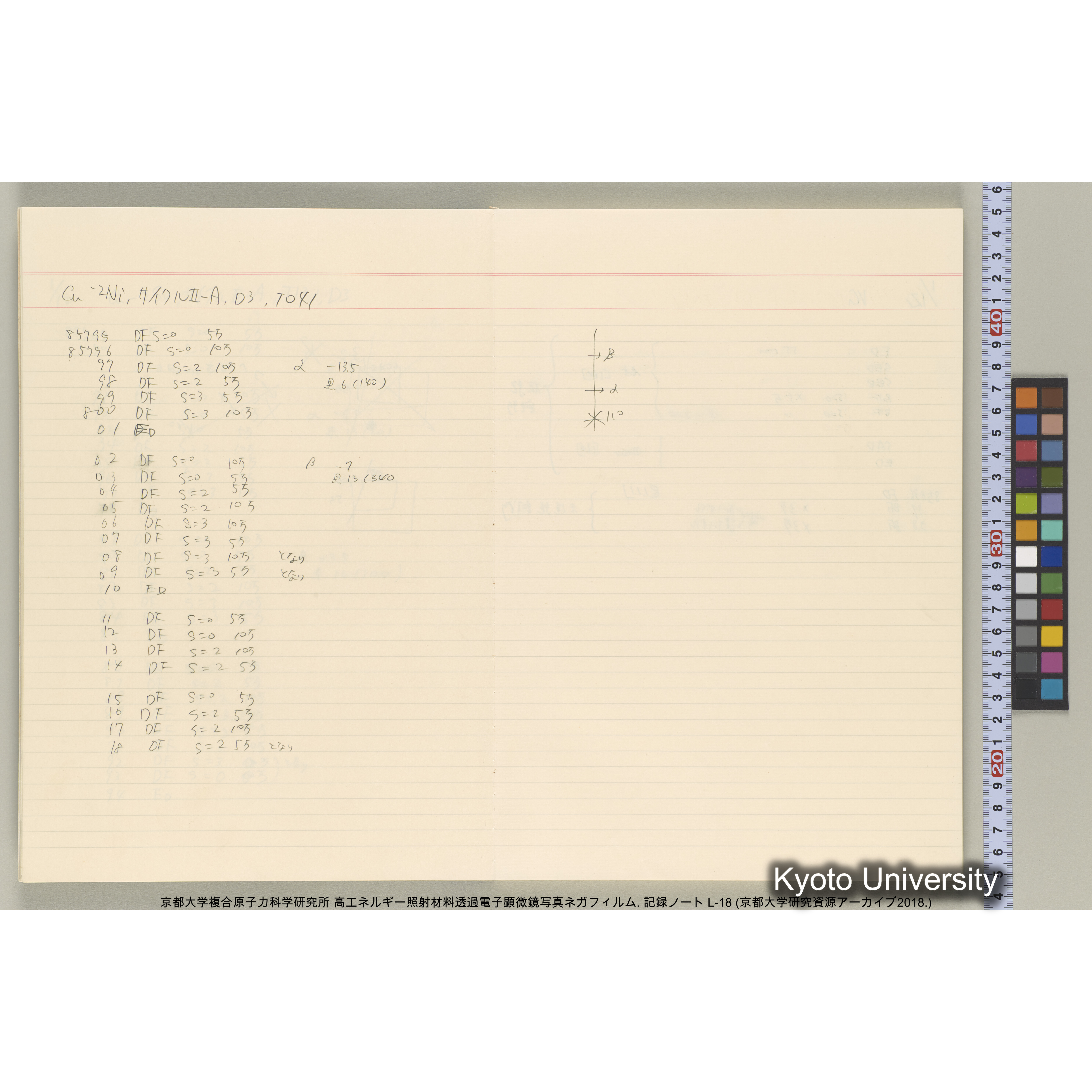 [記録ノート, Lシリーズ] L-18. 85755-86692. (7)