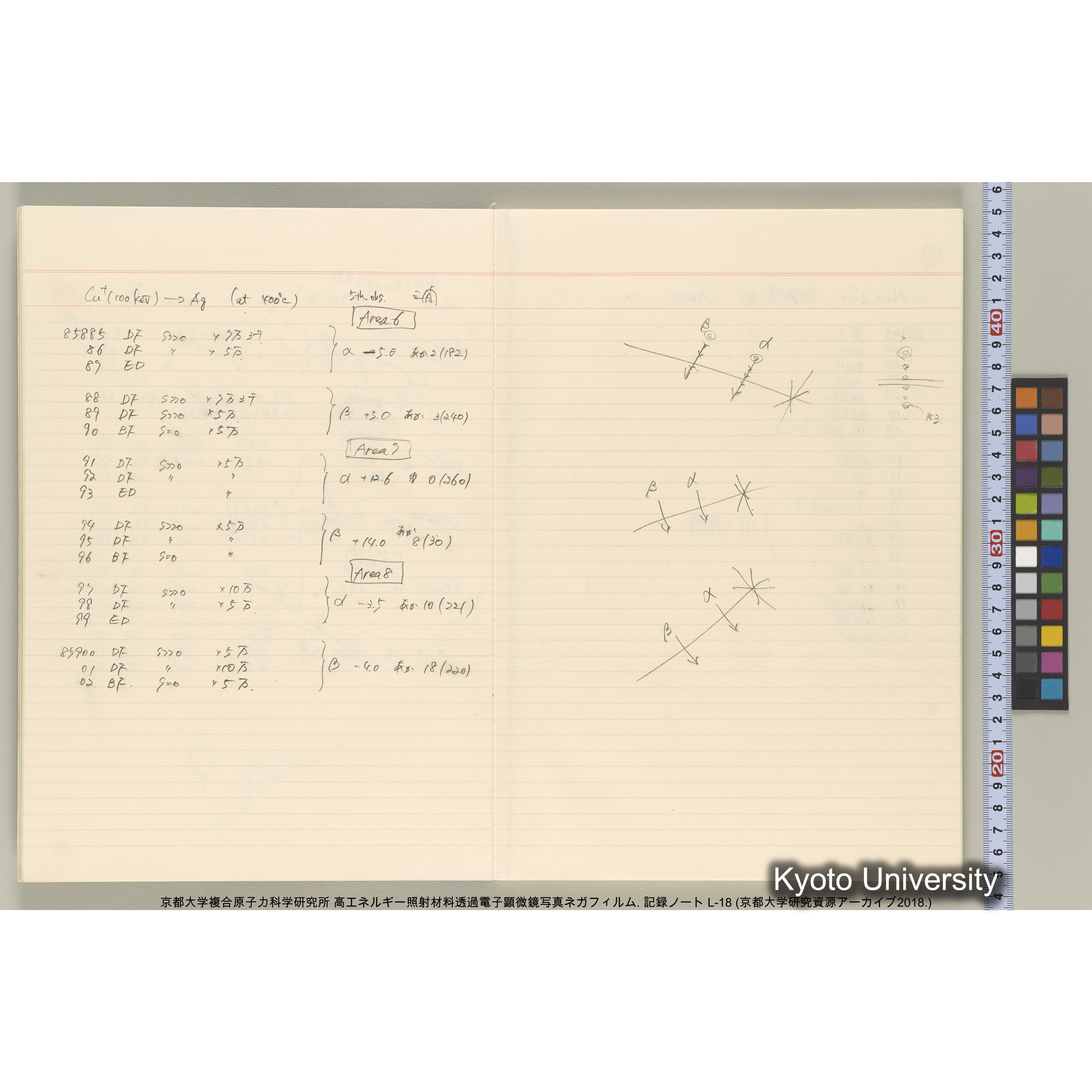 [記録ノート, Lシリーズ] L-18. 85755-86692. (12)