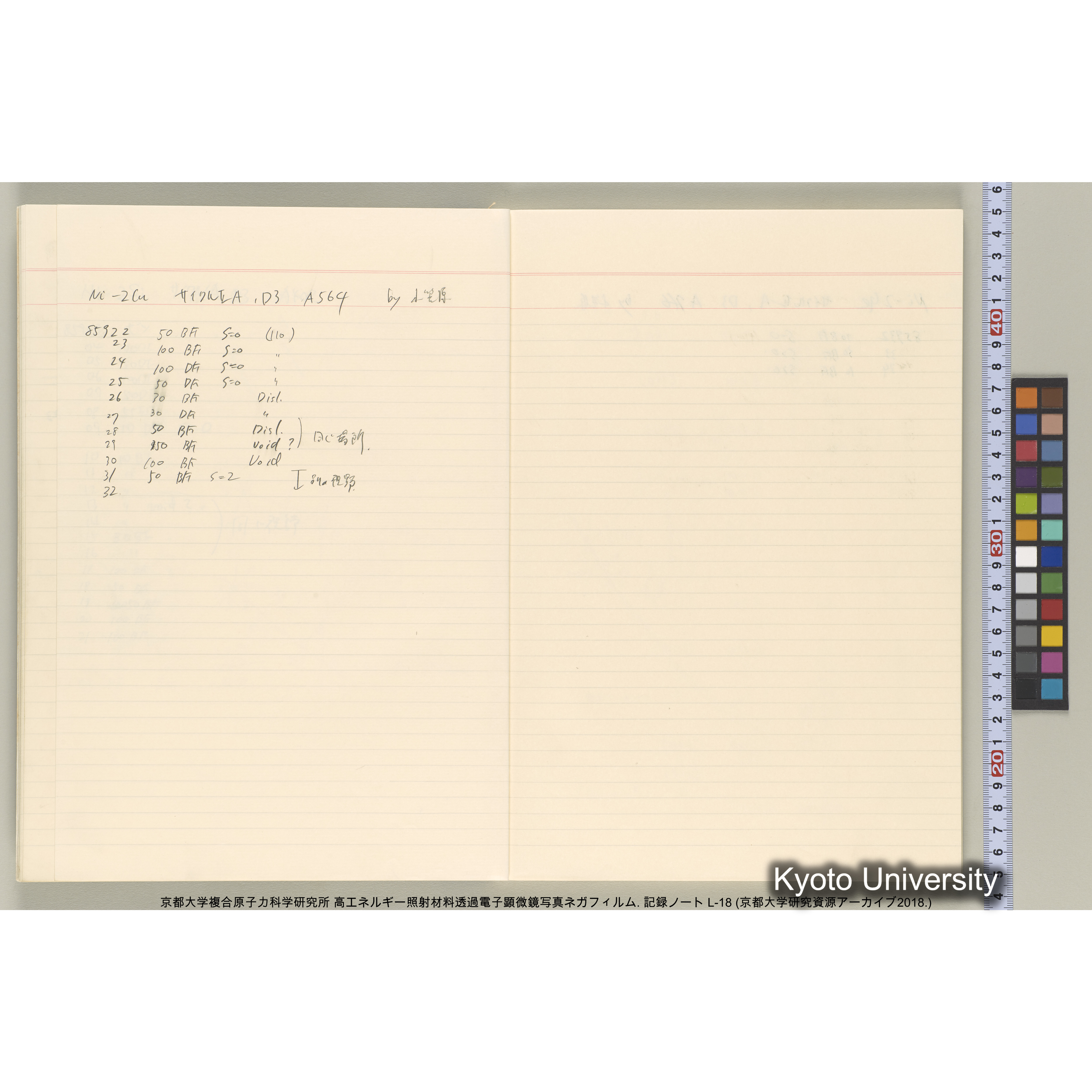 [記録ノート, Lシリーズ] L-18. 85755-86692. (14)