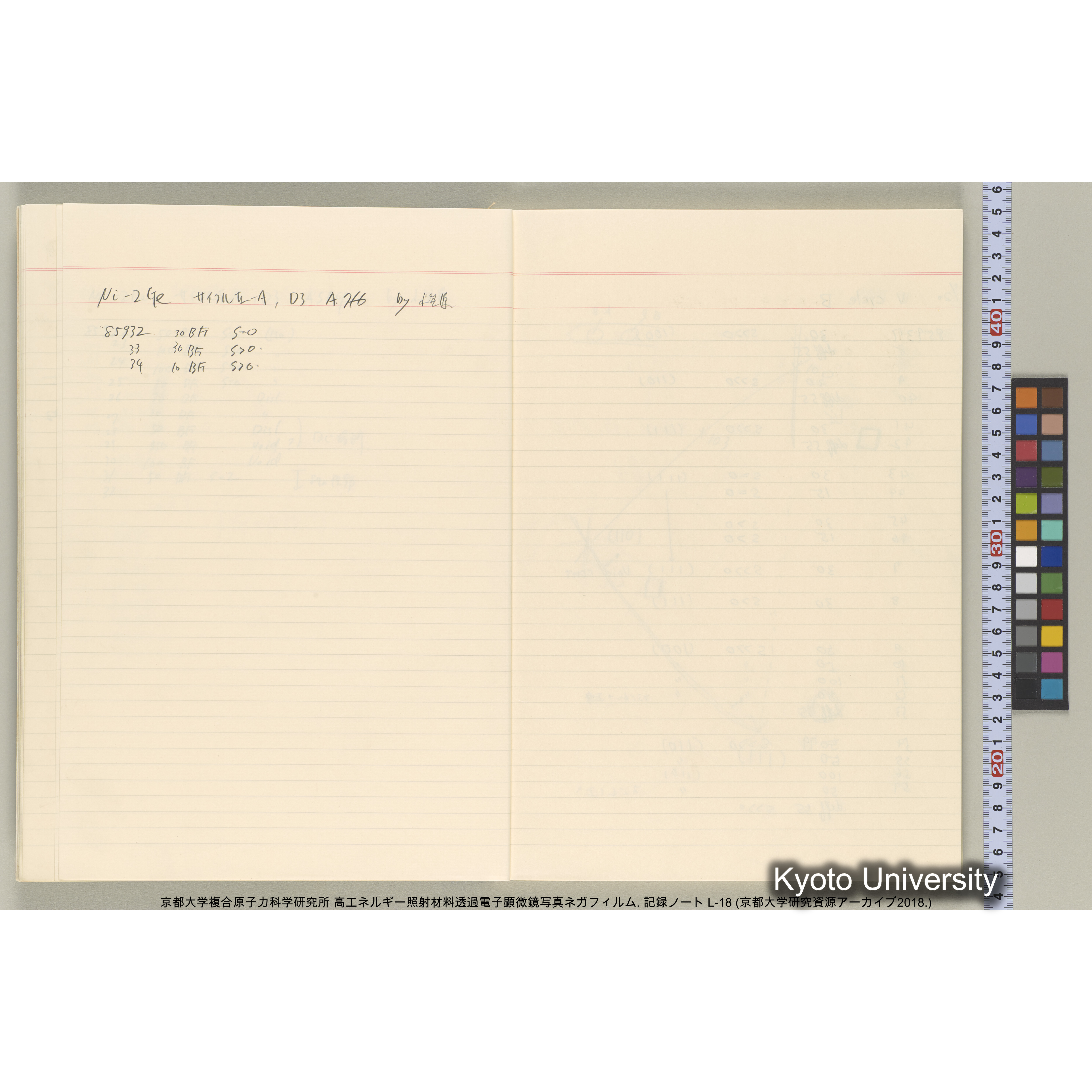 [記録ノート, Lシリーズ] L-18. 85755-86692. (15)