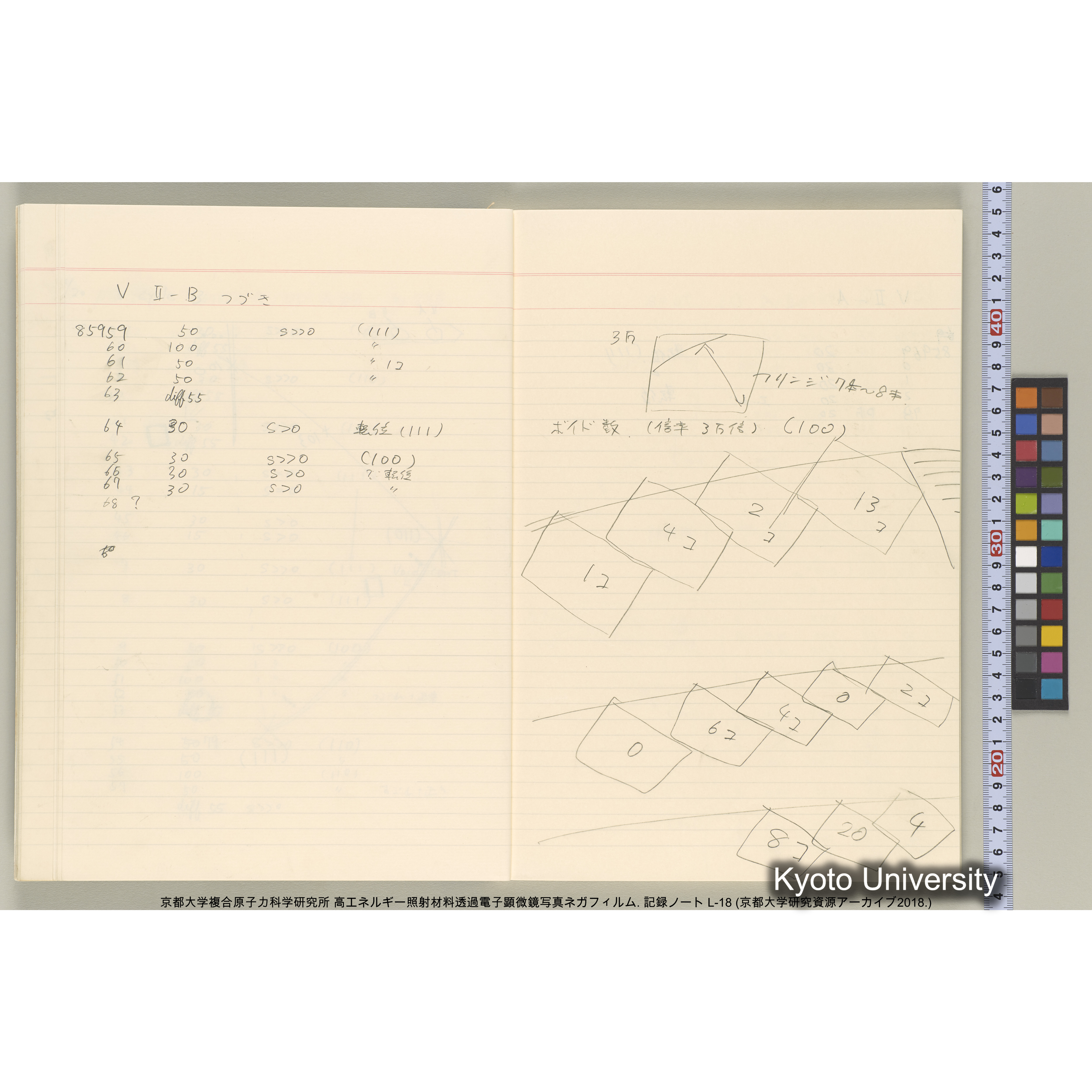 [記録ノート, Lシリーズ] L-18. 85755-86692. (17)