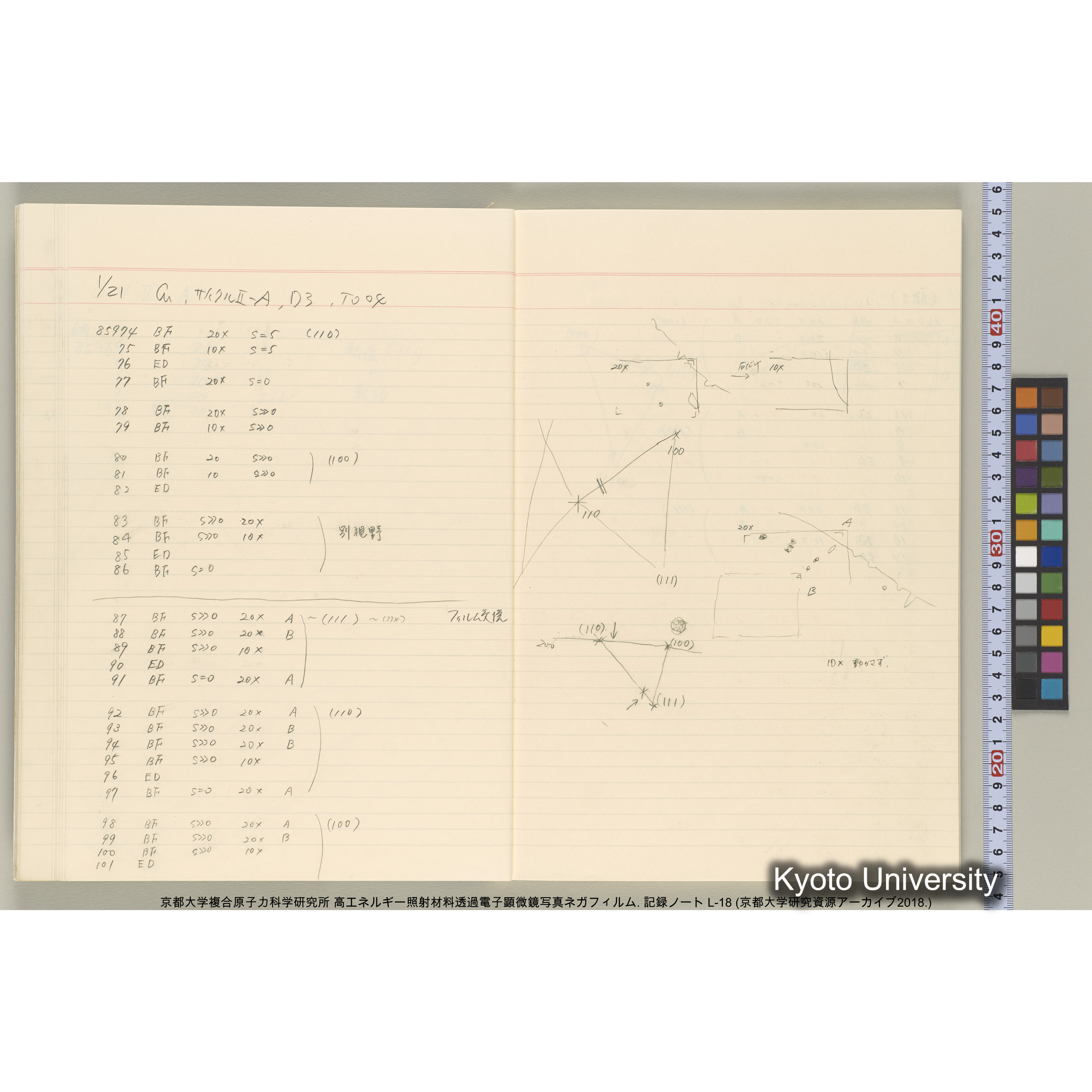 [記録ノート, Lシリーズ] L-18. 85755-86692. (19)