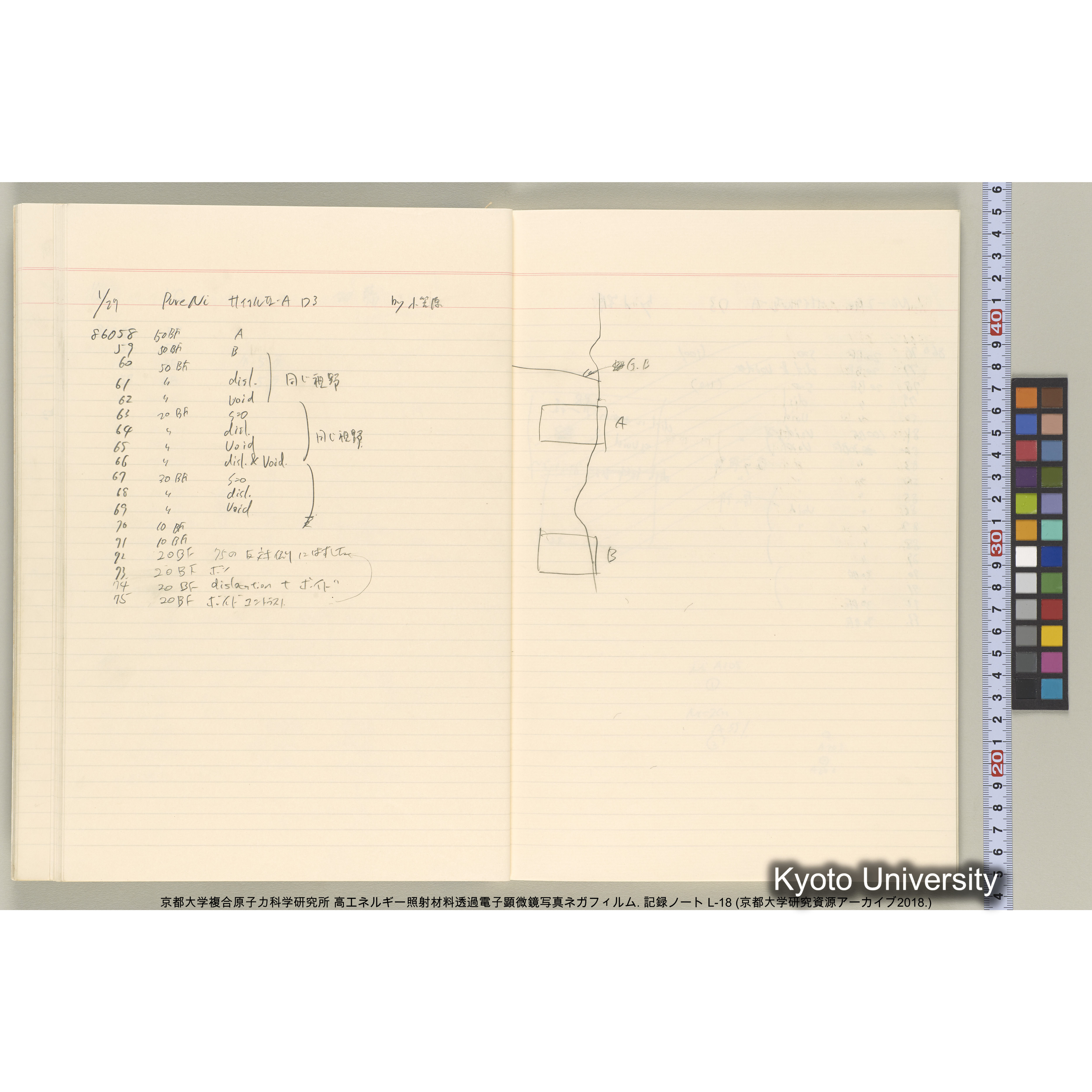 [記録ノート, Lシリーズ] L-18. 85755-86692. (24)