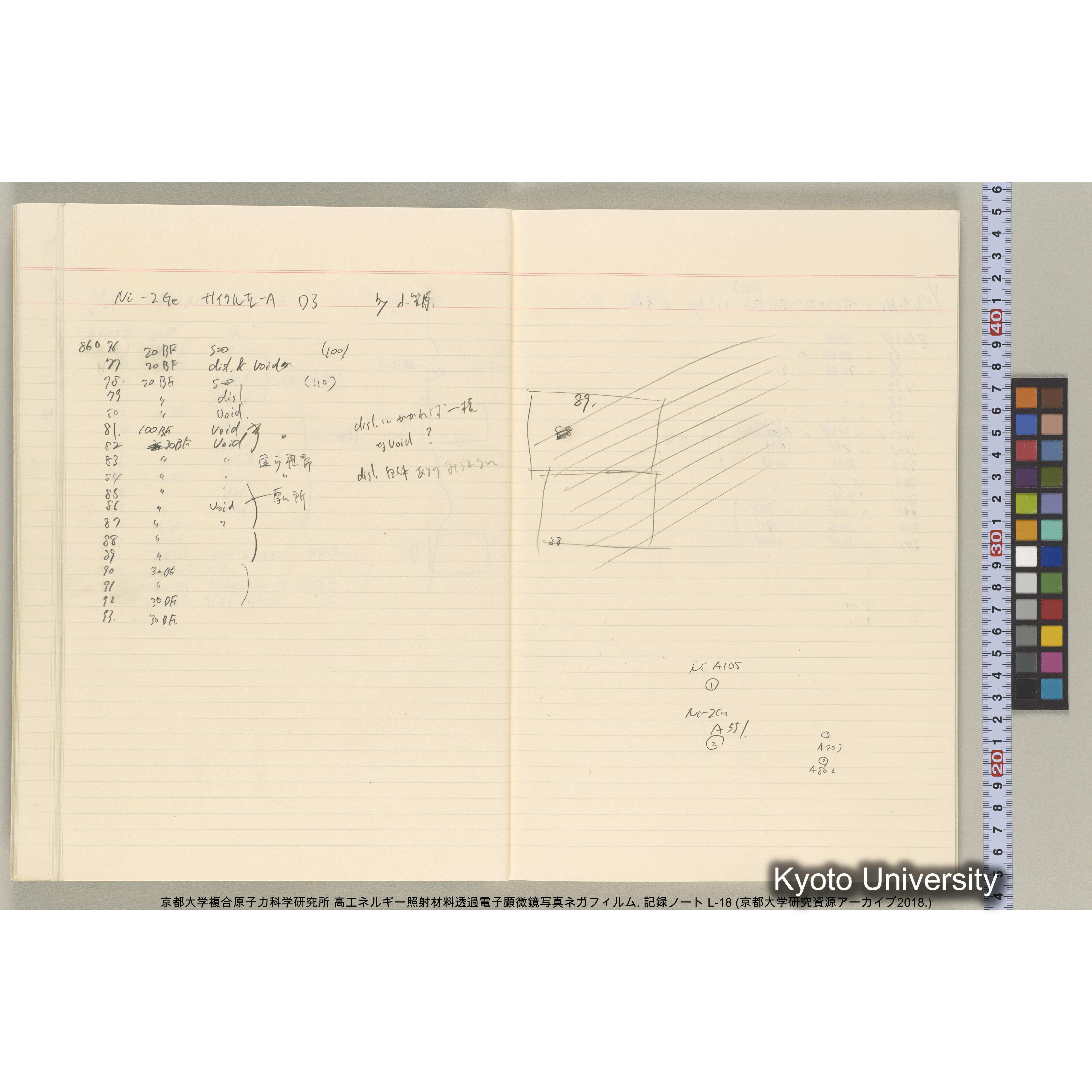 [記録ノート, Lシリーズ] L-18. 85755-86692. (25)