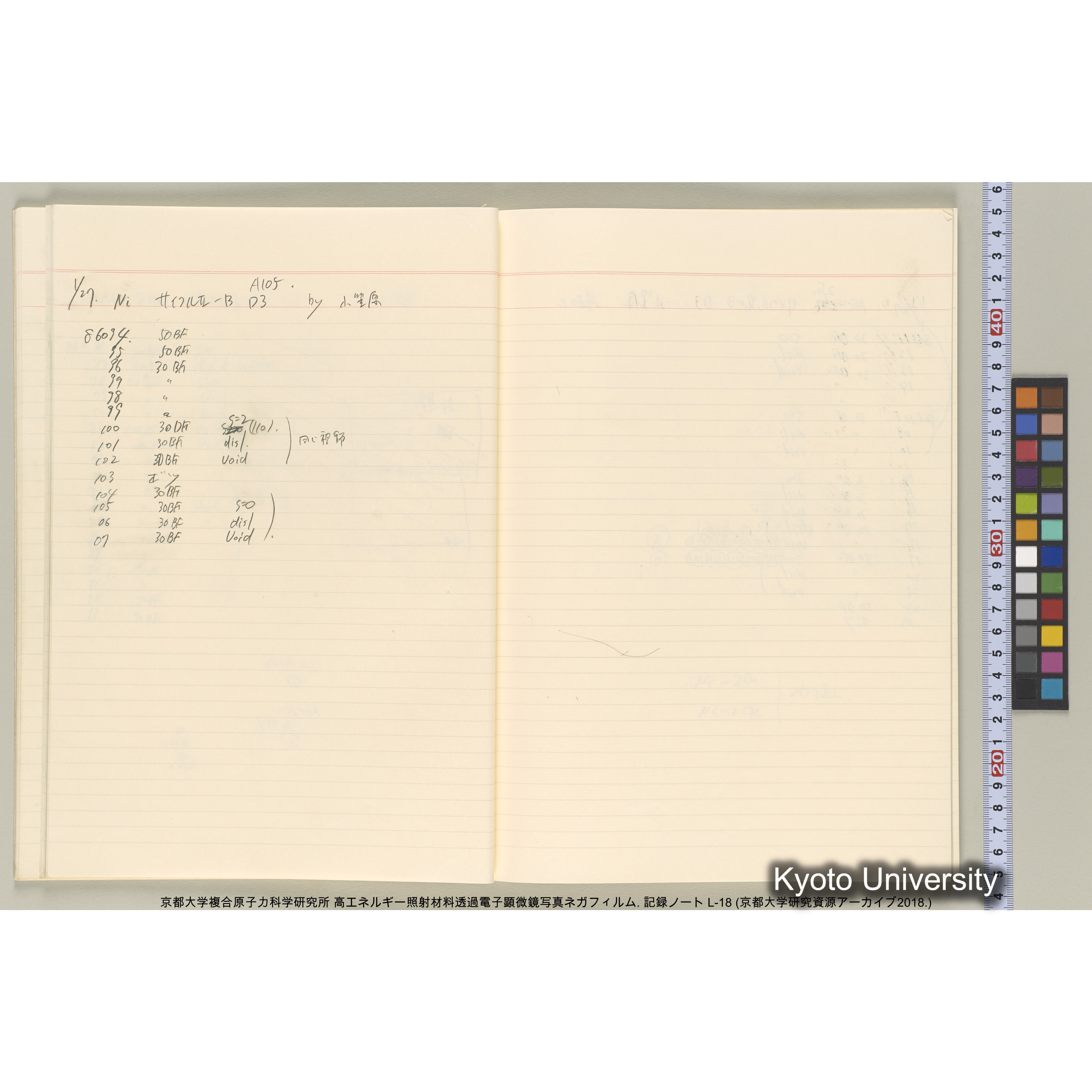 [記録ノート, Lシリーズ] L-18. 85755-86692. (26)