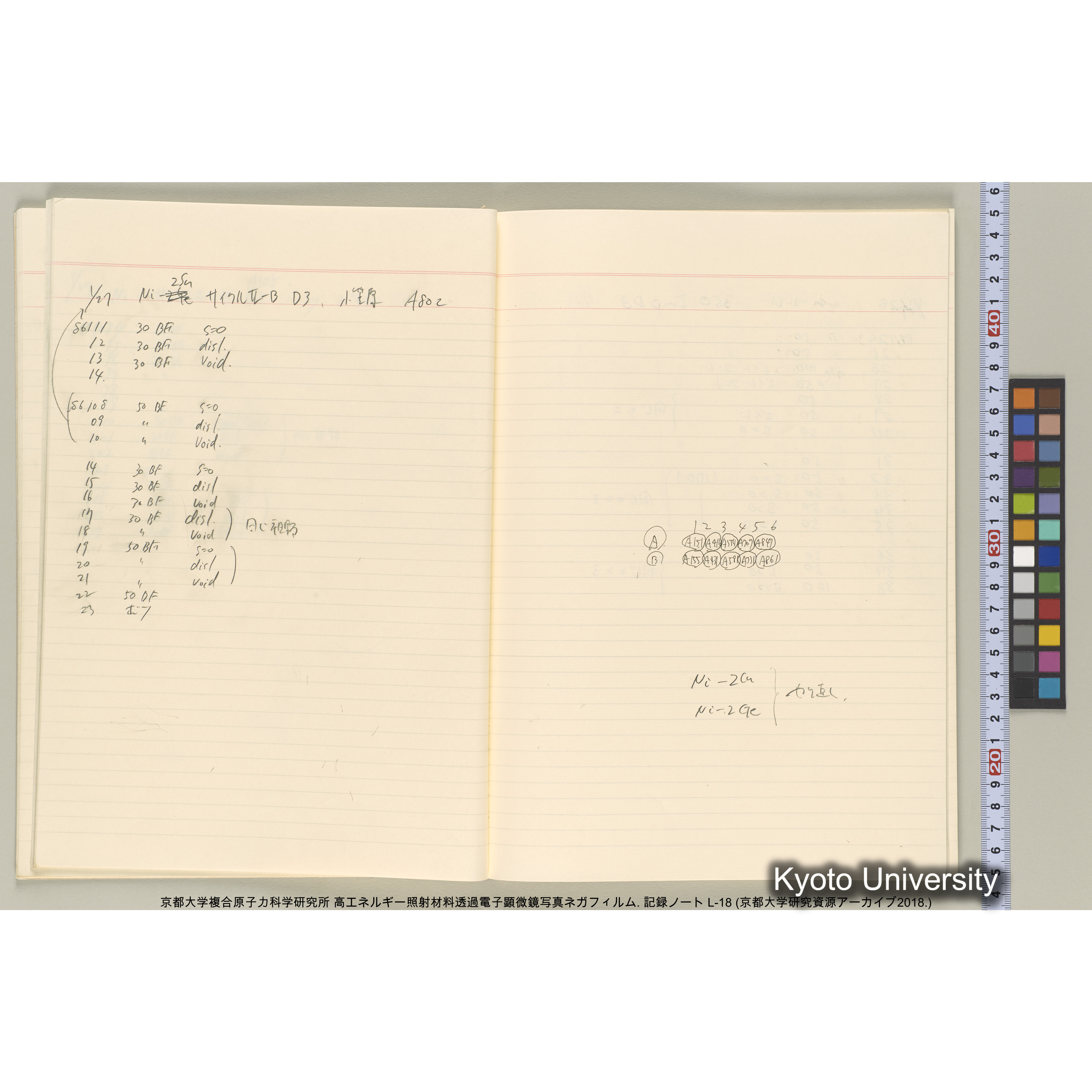 [記録ノート, Lシリーズ] L-18. 85755-86692. (27)