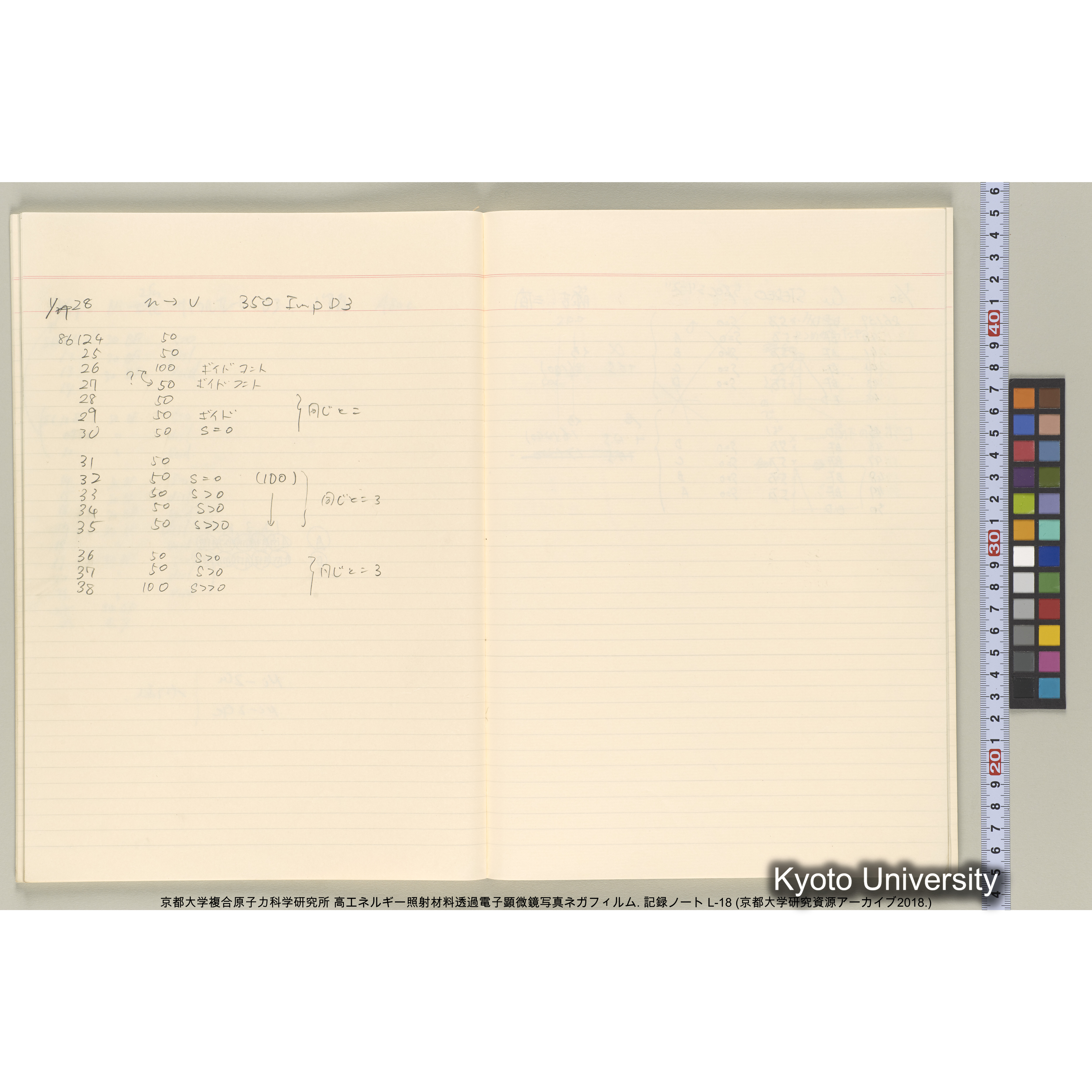 [記録ノート, Lシリーズ] L-18. 85755-86692. (28)