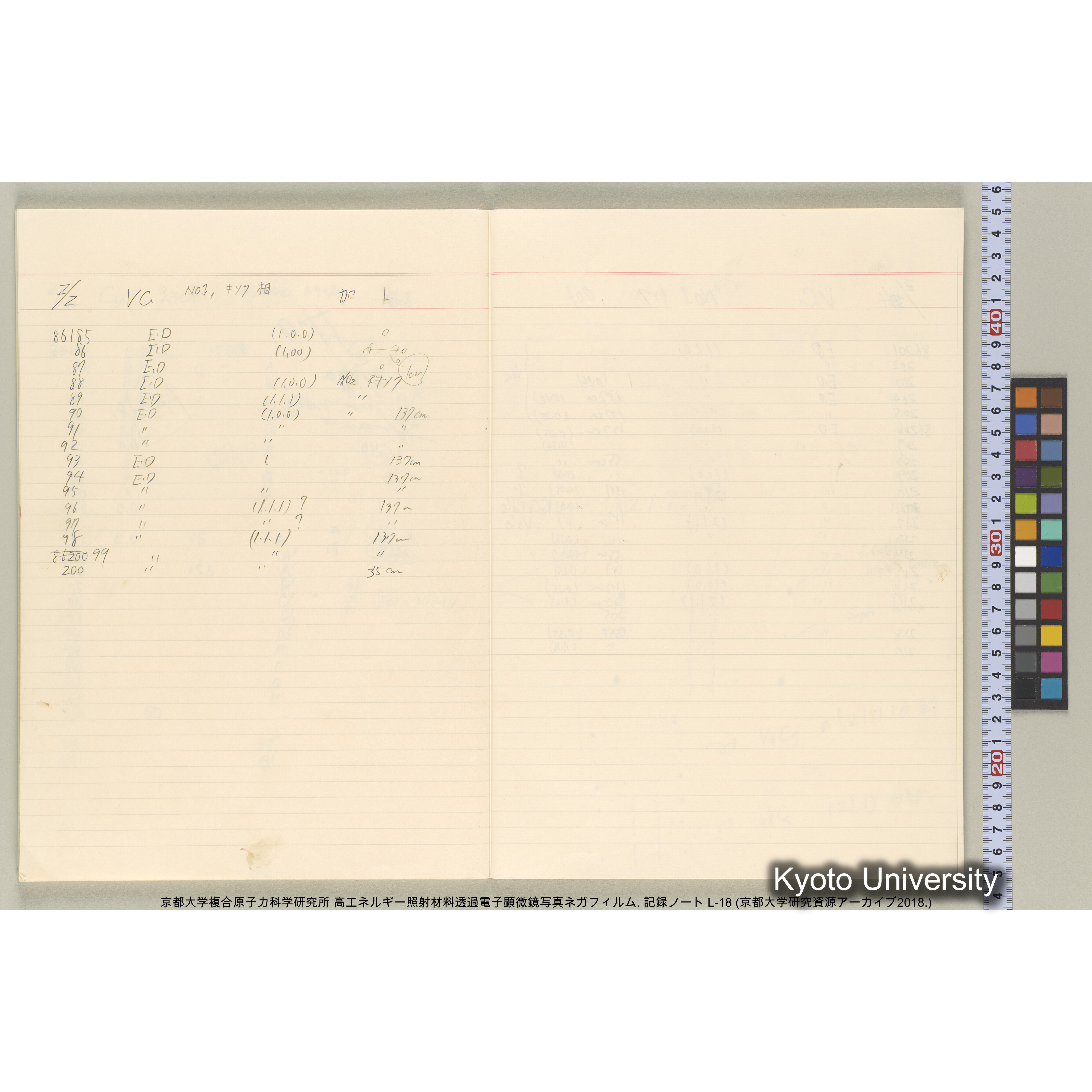 [記録ノート, Lシリーズ] L-18. 85755-86692. (32)