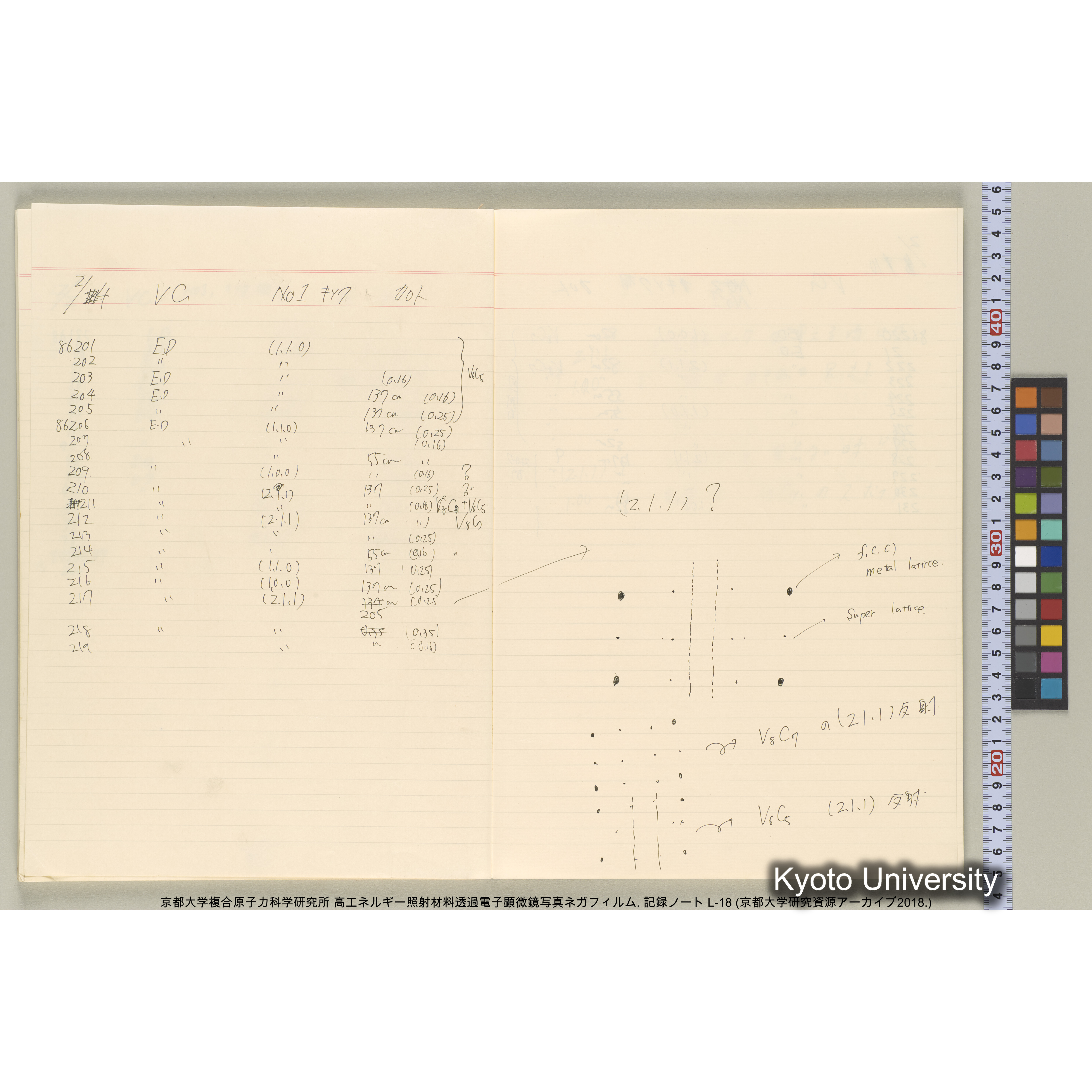 [記録ノート, Lシリーズ] L-18. 85755-86692. (33)