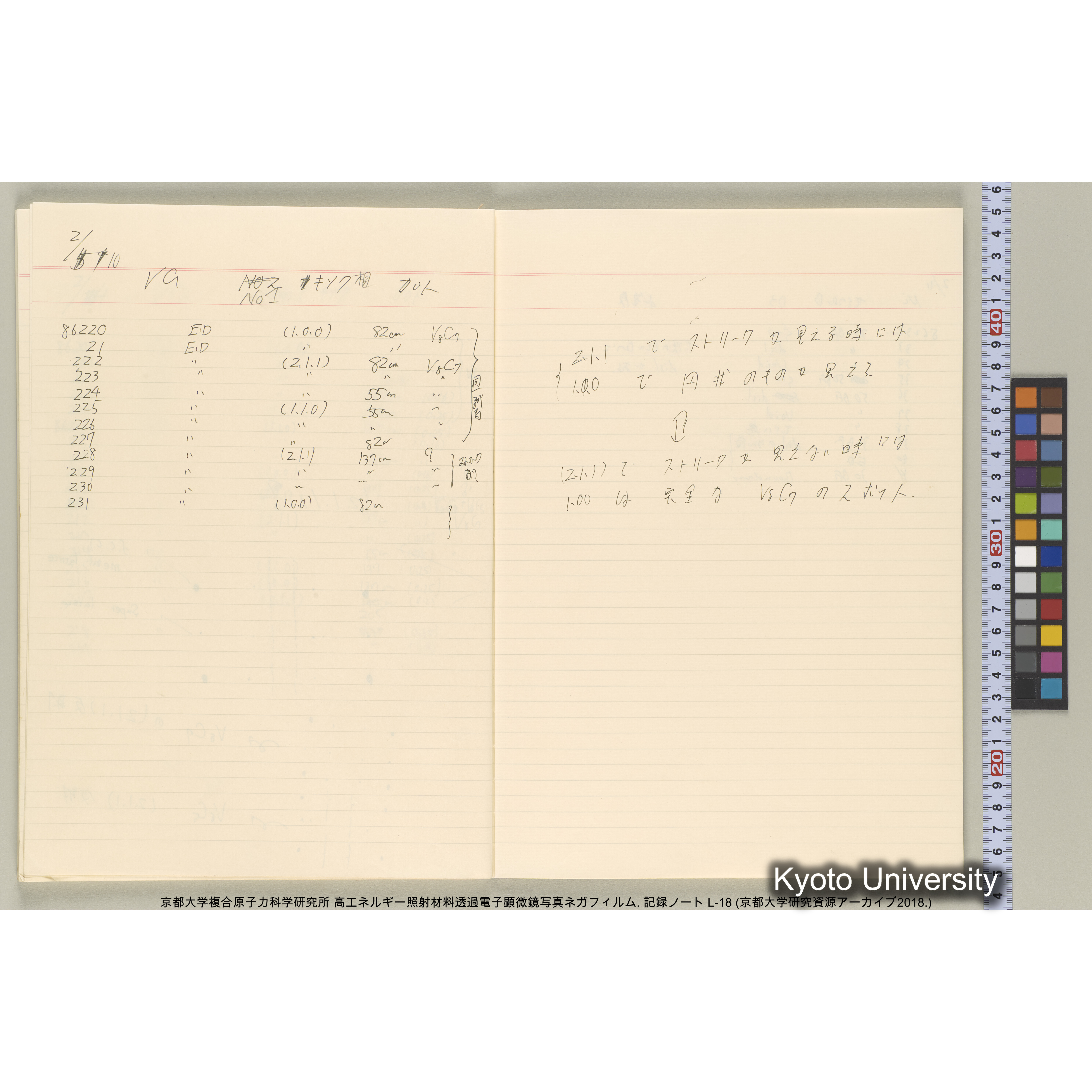 [記録ノート, Lシリーズ] L-18. 85755-86692. (34)