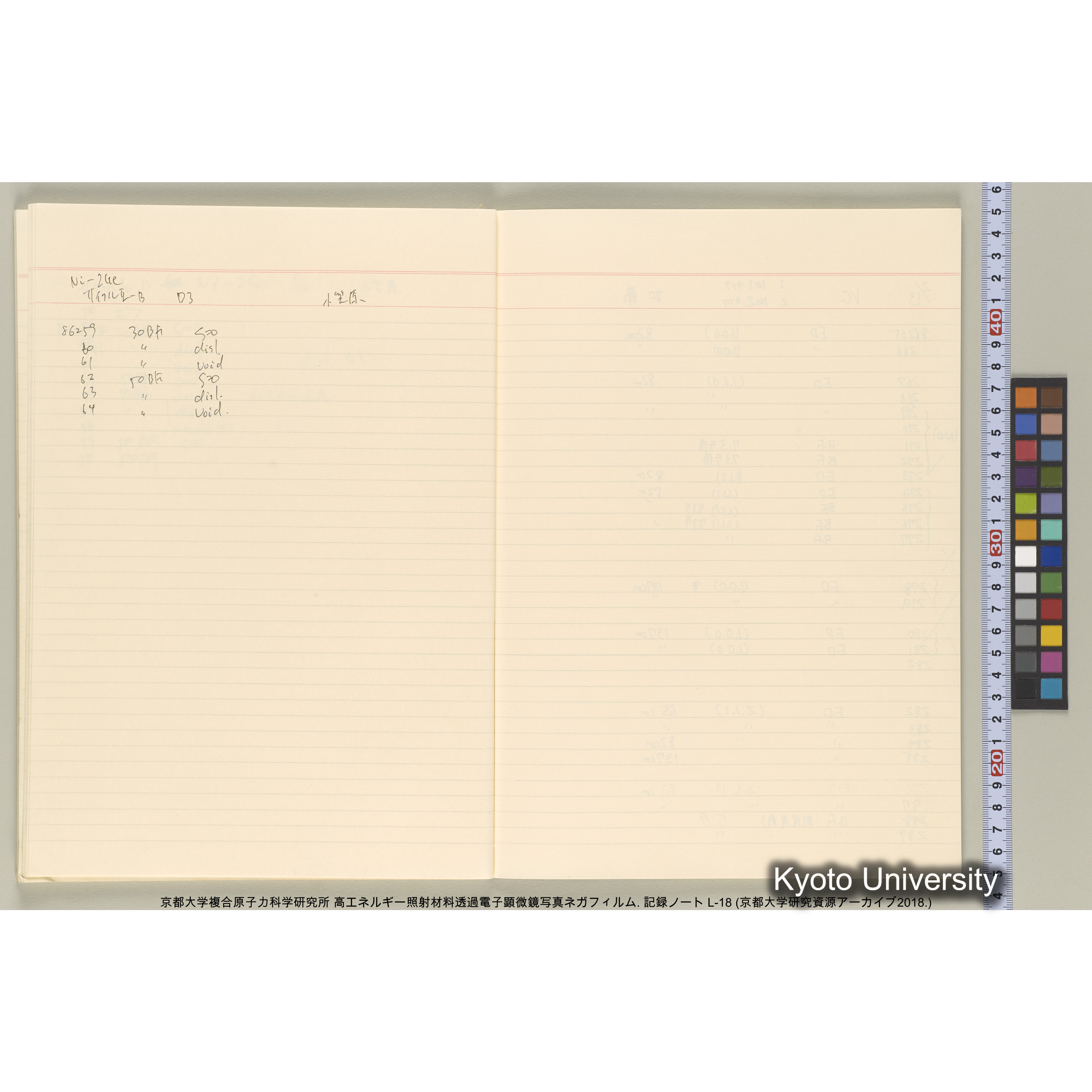 [記録ノート, Lシリーズ] L-18. 85755-86692. (38)