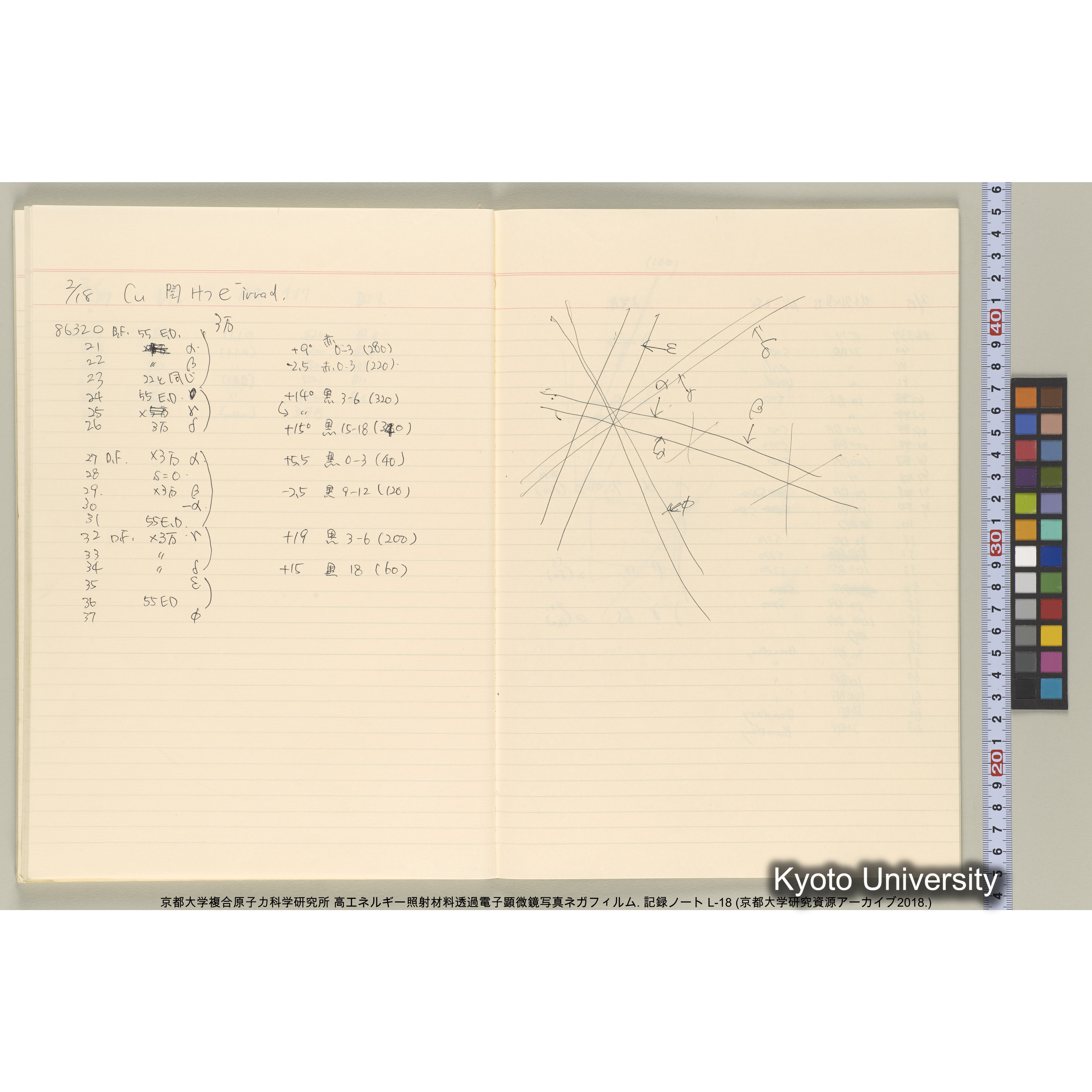[記録ノート, Lシリーズ] L-18. 85755-86692. (44)