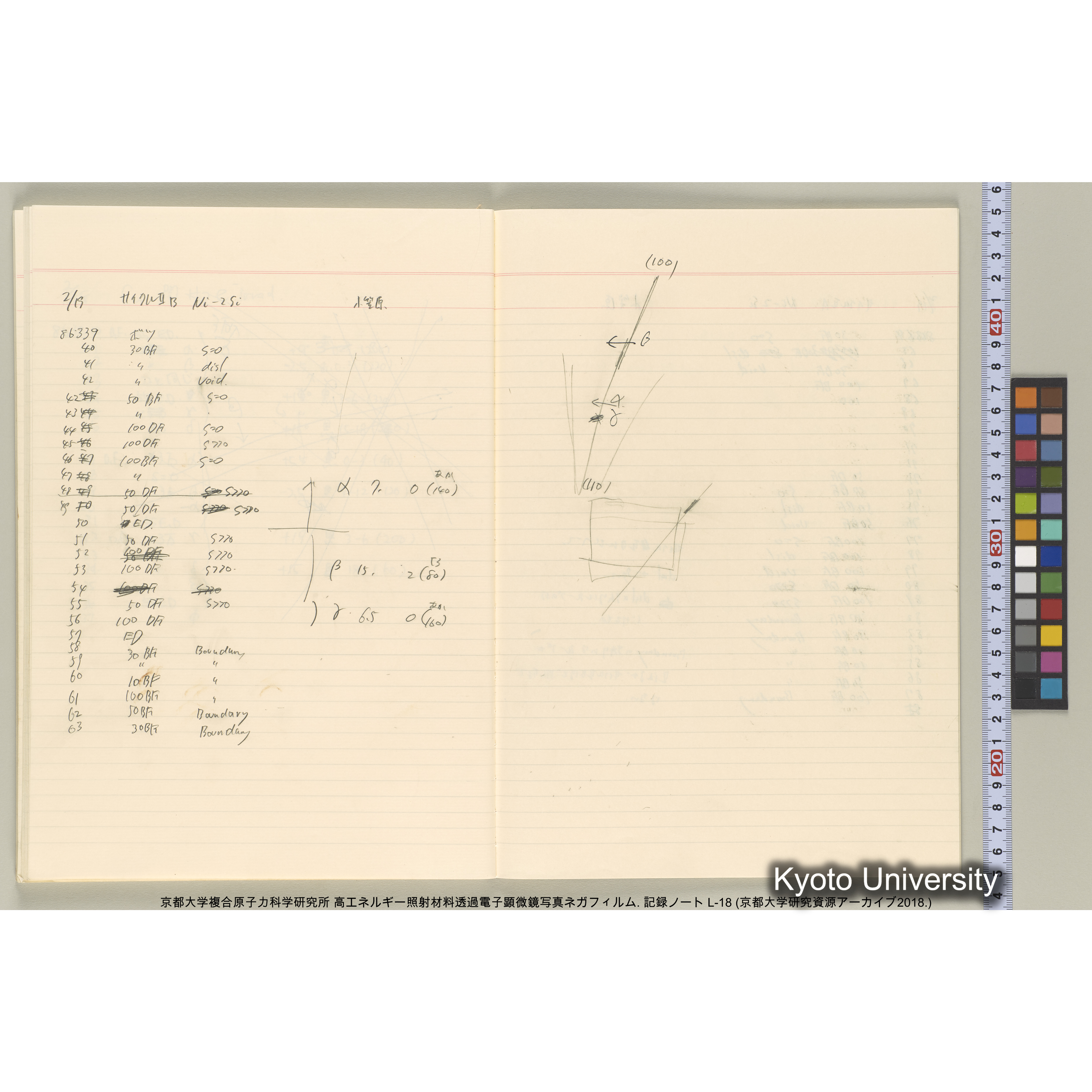 [記録ノート, Lシリーズ] L-18. 85755-86692. (45)