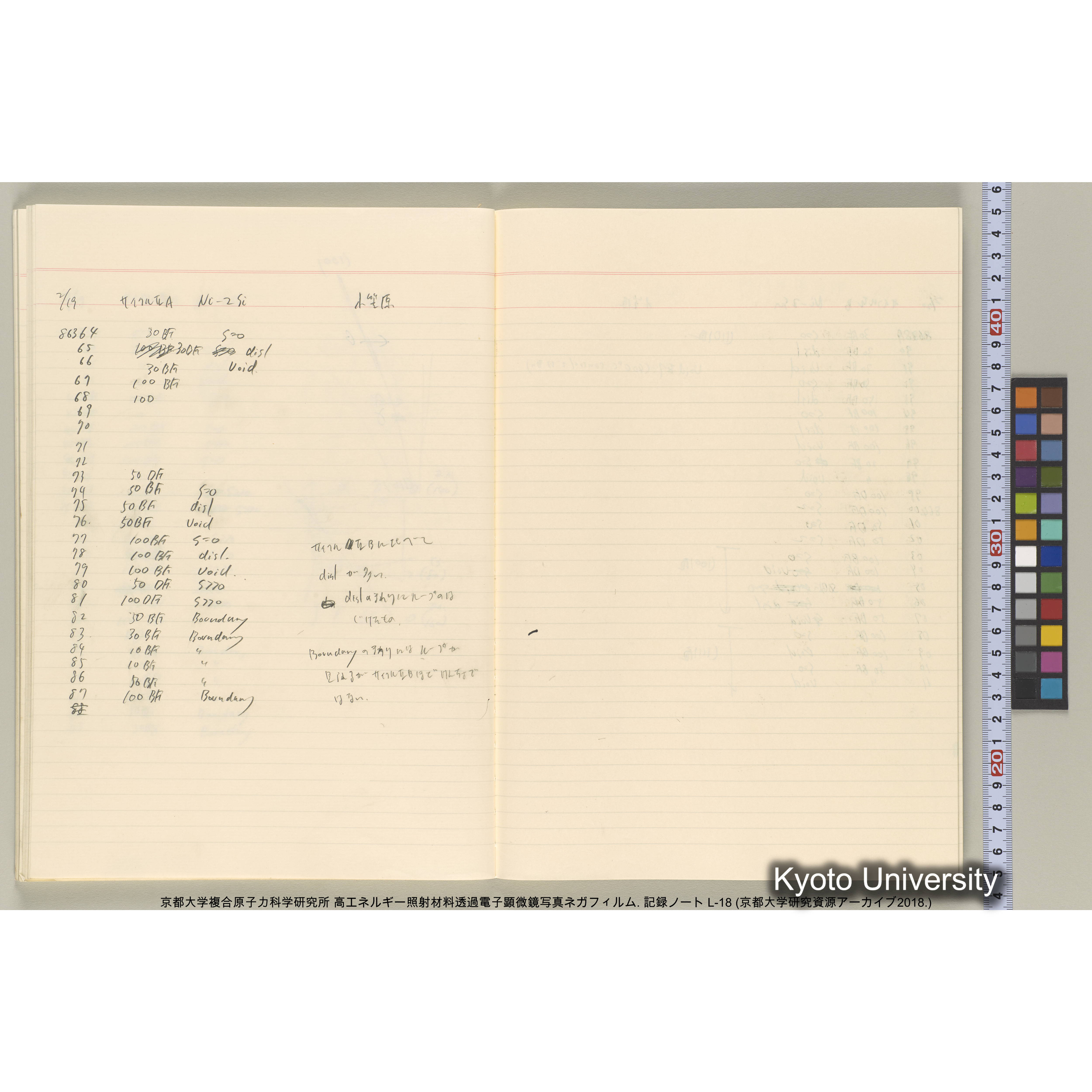 [記録ノート, Lシリーズ] L-18. 85755-86692. (46)