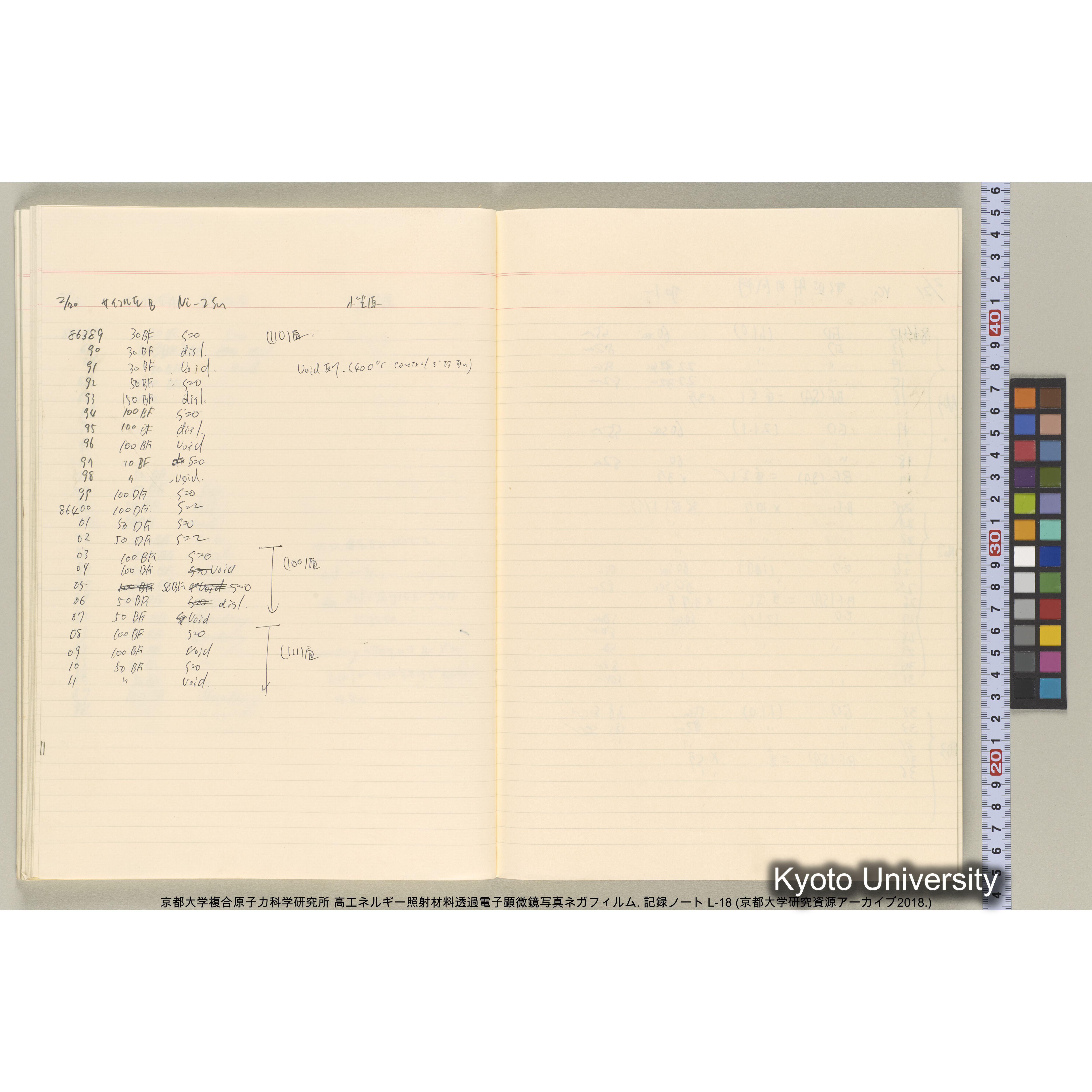 [記録ノート, Lシリーズ] L-18. 85755-86692. (47)