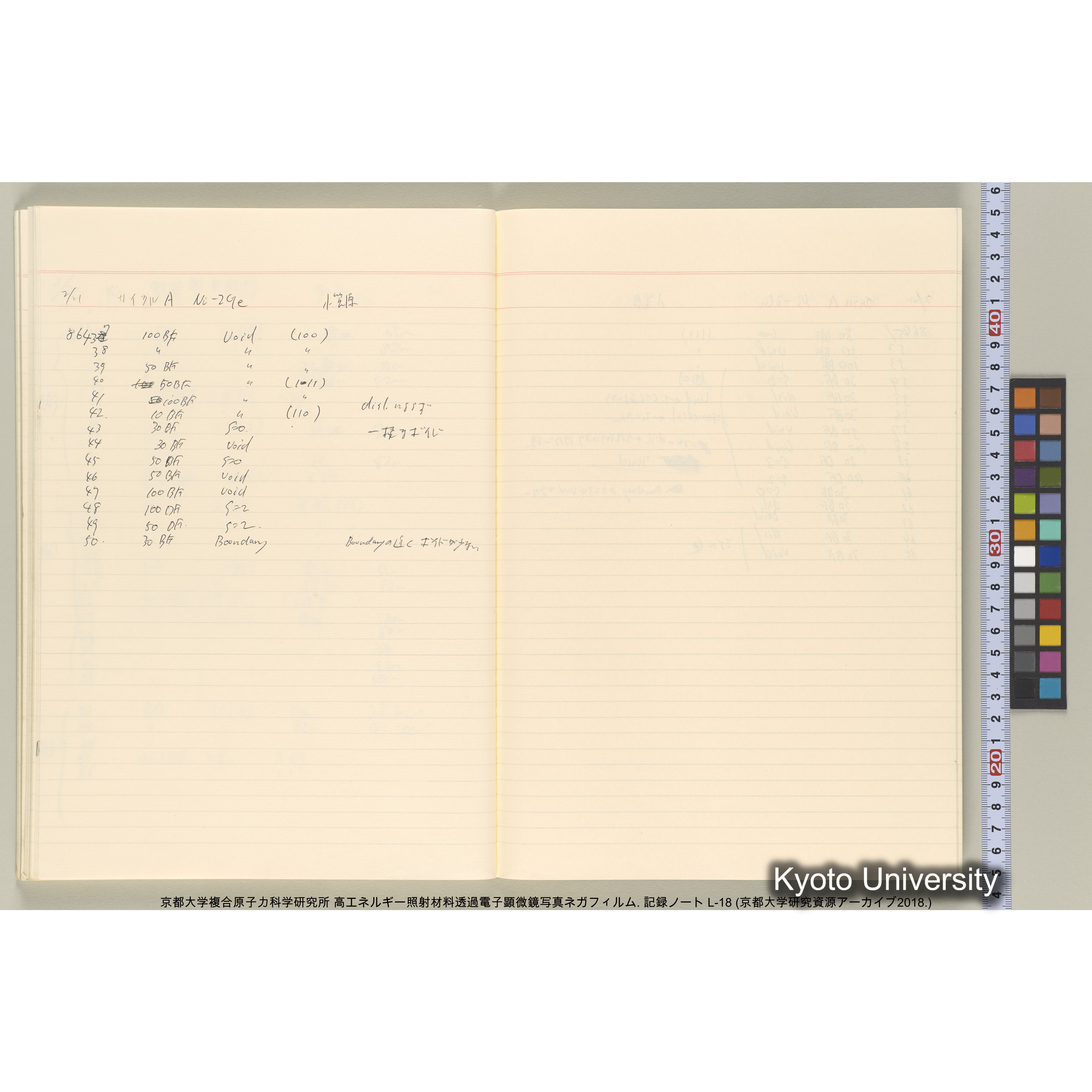 [記録ノート, Lシリーズ] L-18. 85755-86692. (49)