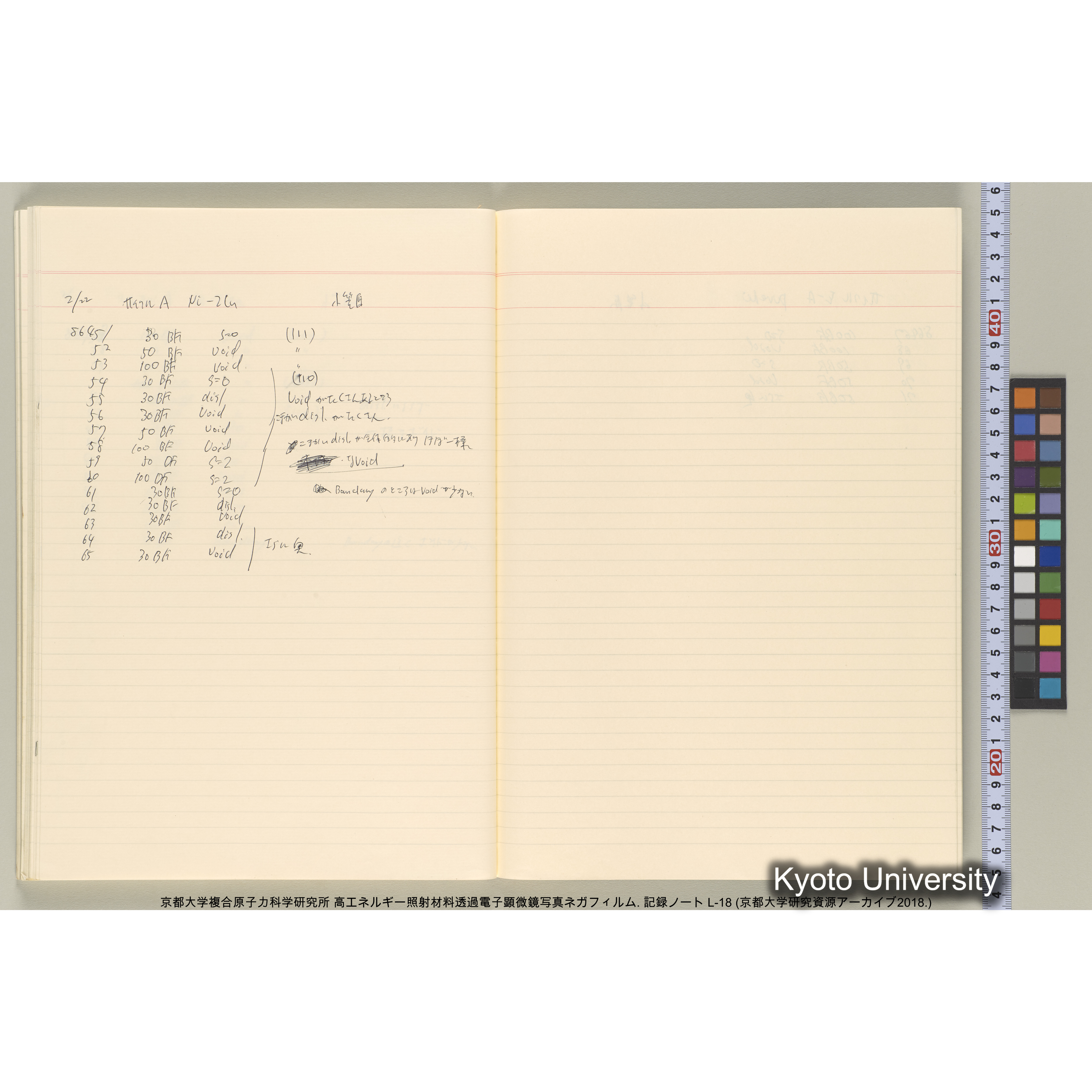 [記録ノート, Lシリーズ] L-18. 85755-86692. (50)