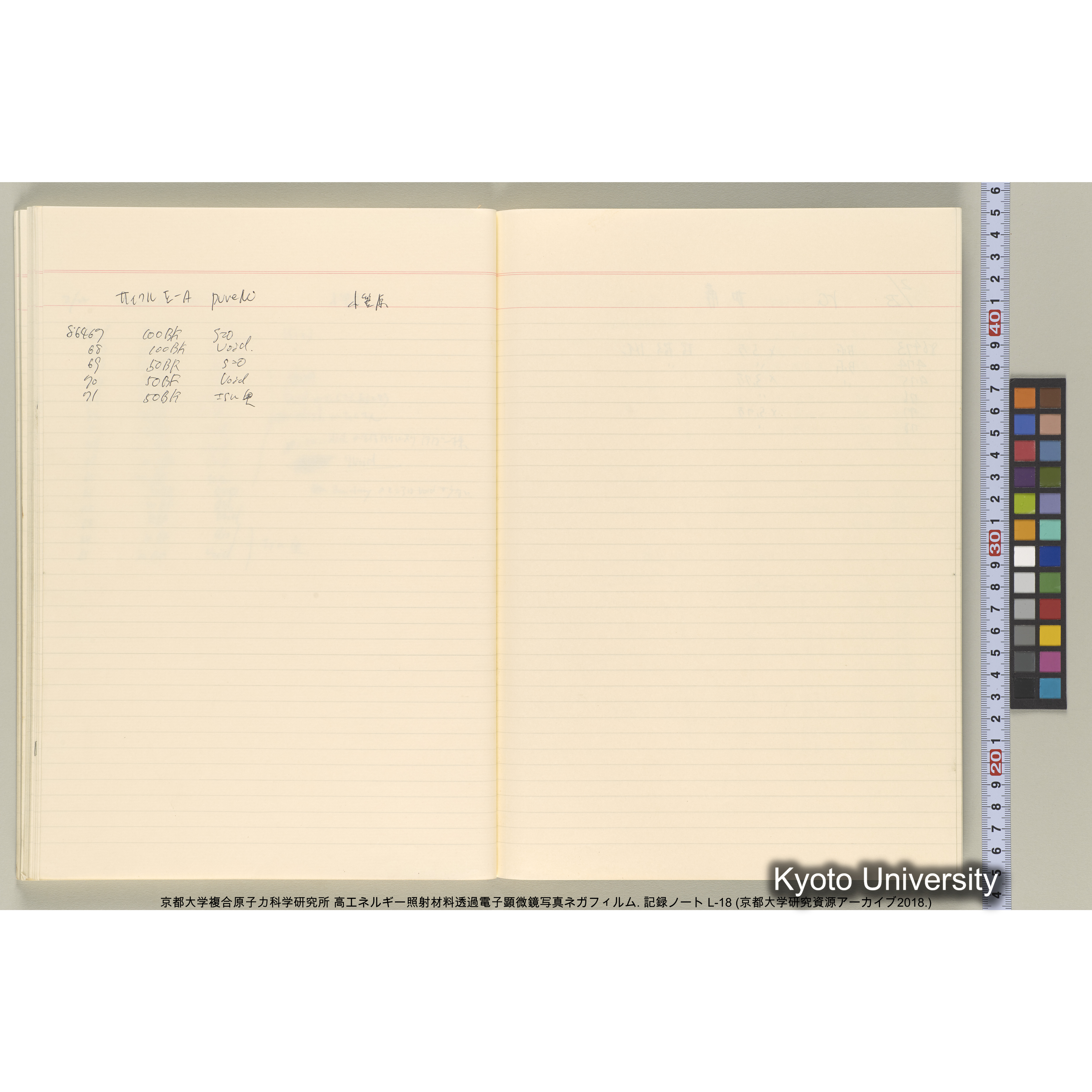 [記録ノート, Lシリーズ] L-18. 85755-86692. (51)