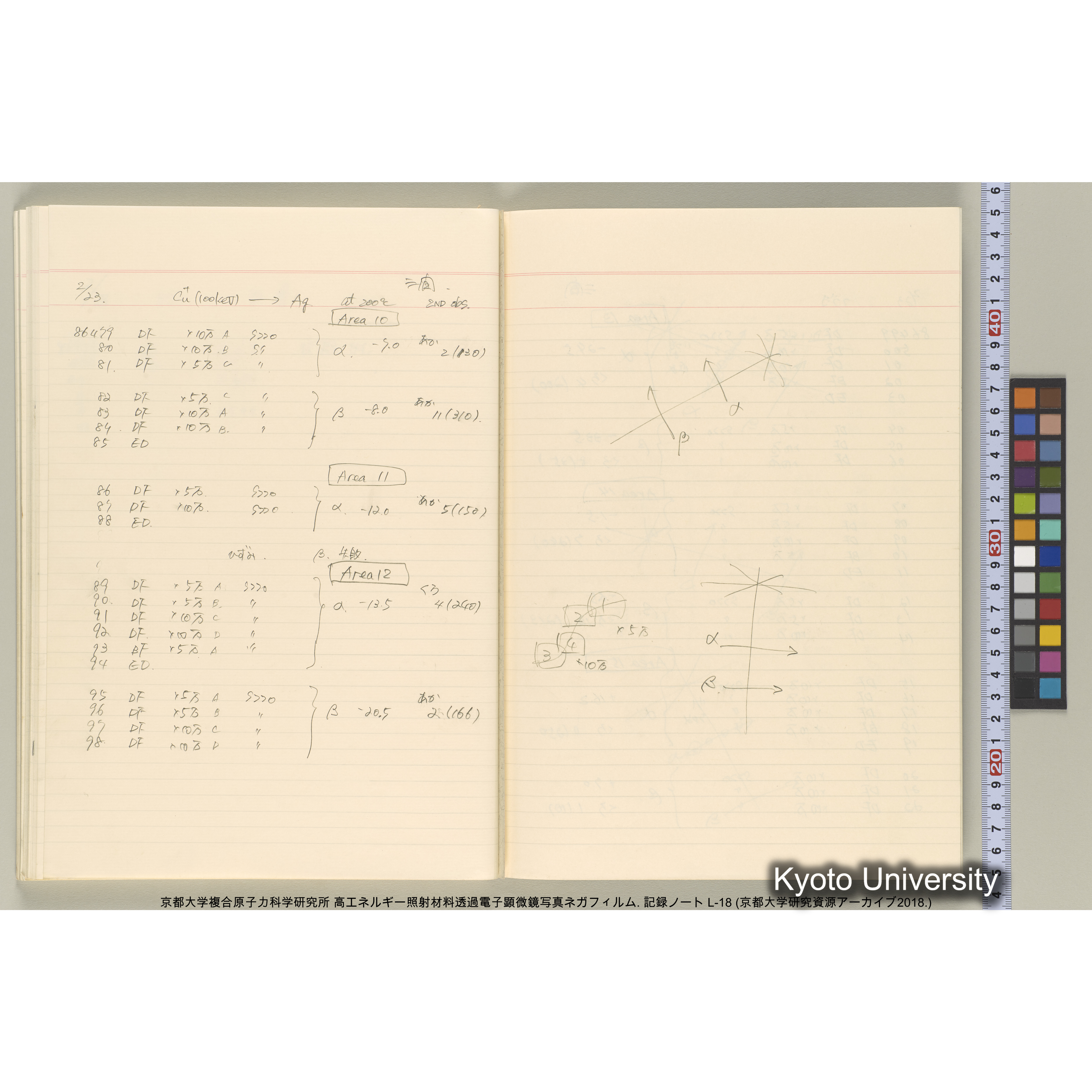 [記録ノート, Lシリーズ] L-18. 85755-86692. (53)
