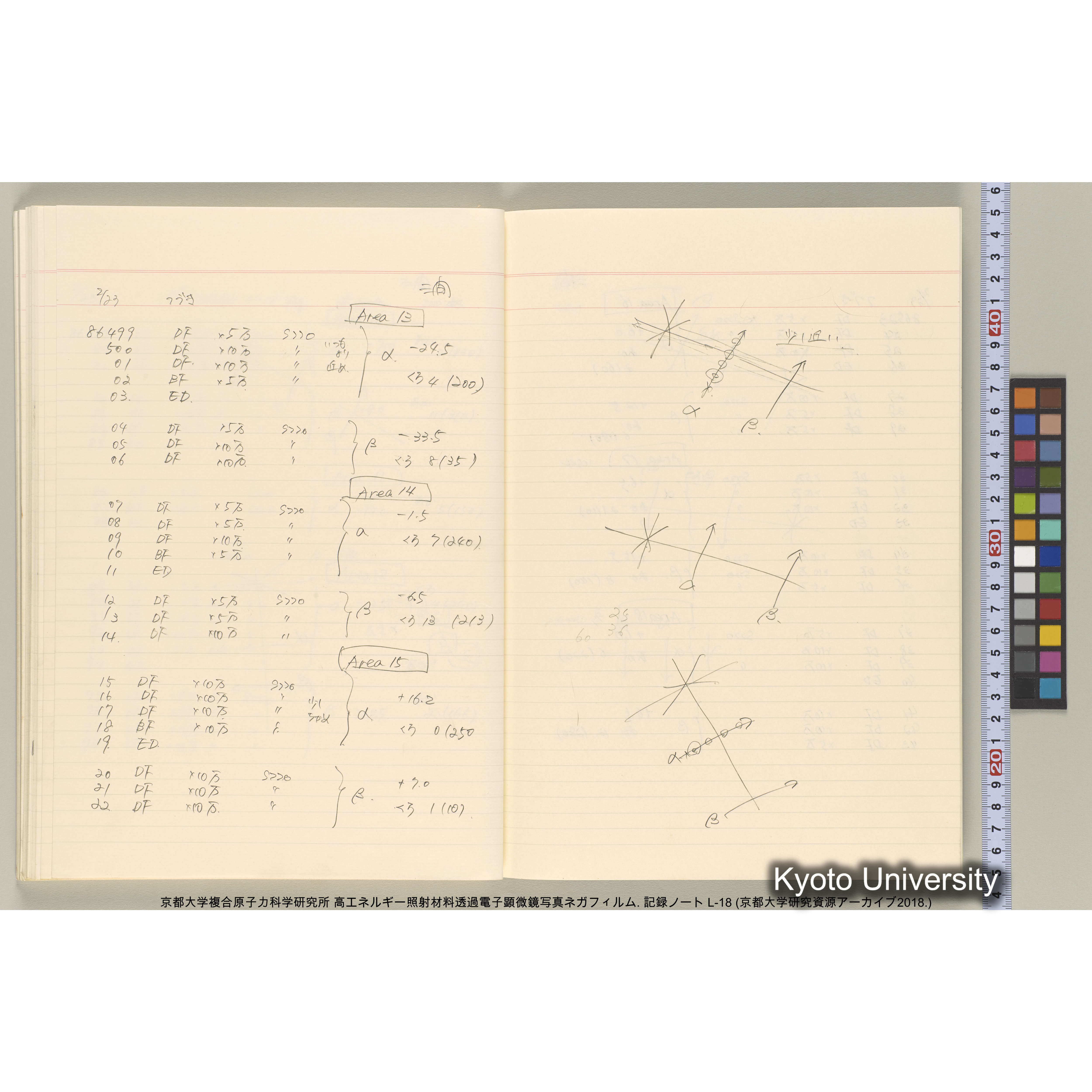 [記録ノート, Lシリーズ] L-18. 85755-86692. (54)