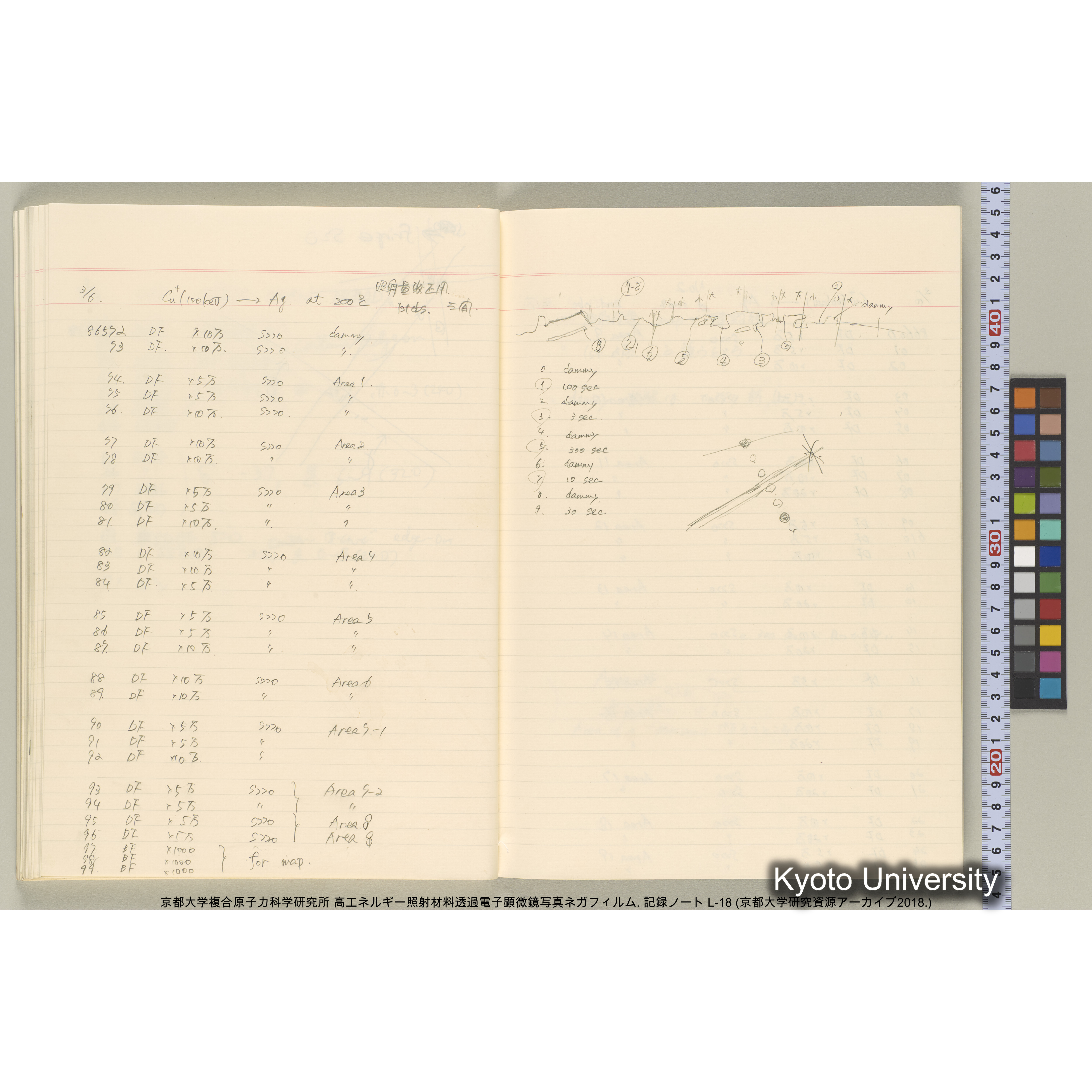 [記録ノート, Lシリーズ] L-18. 85755-86692. (58)