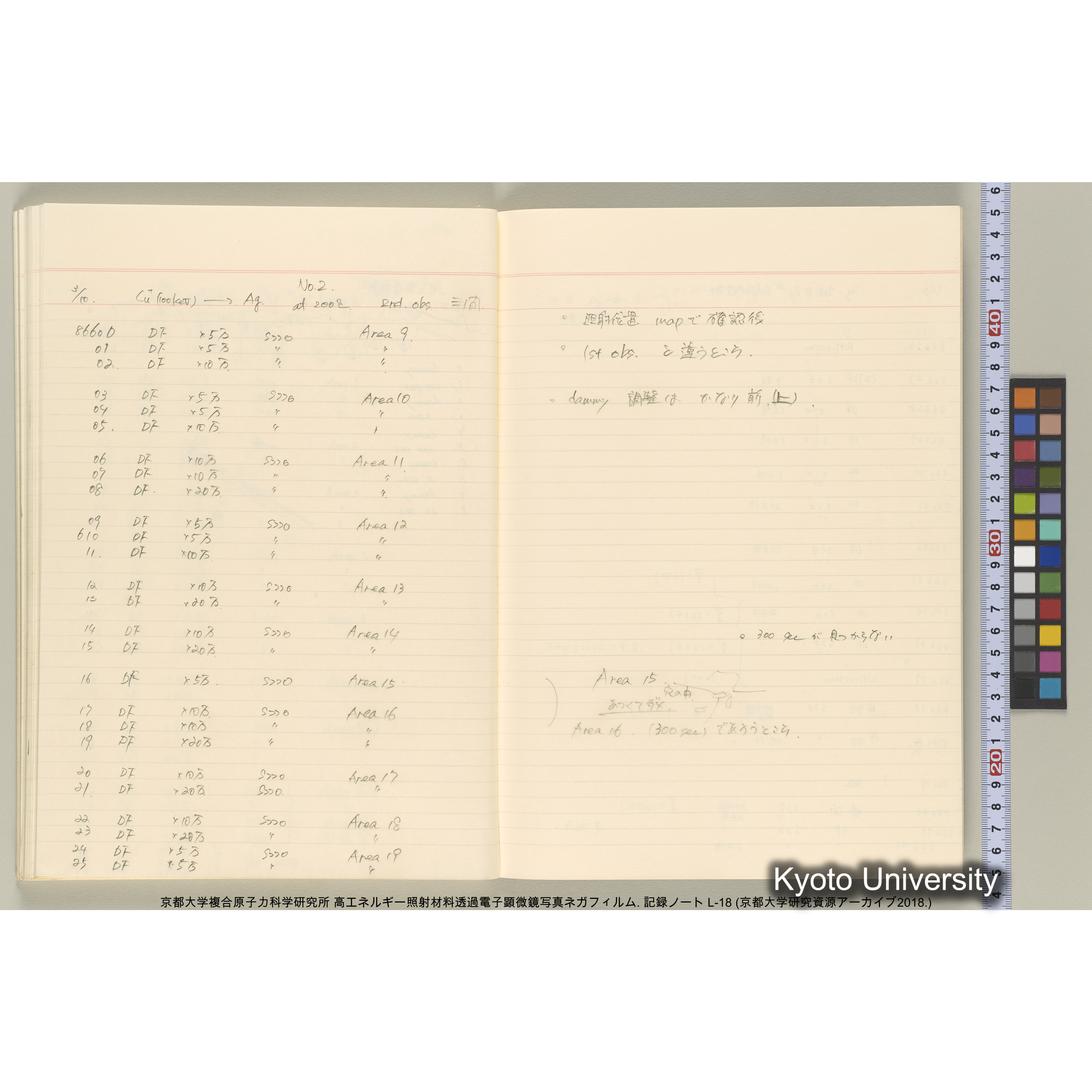 [記録ノート, Lシリーズ] L-18. 85755-86692. (59)