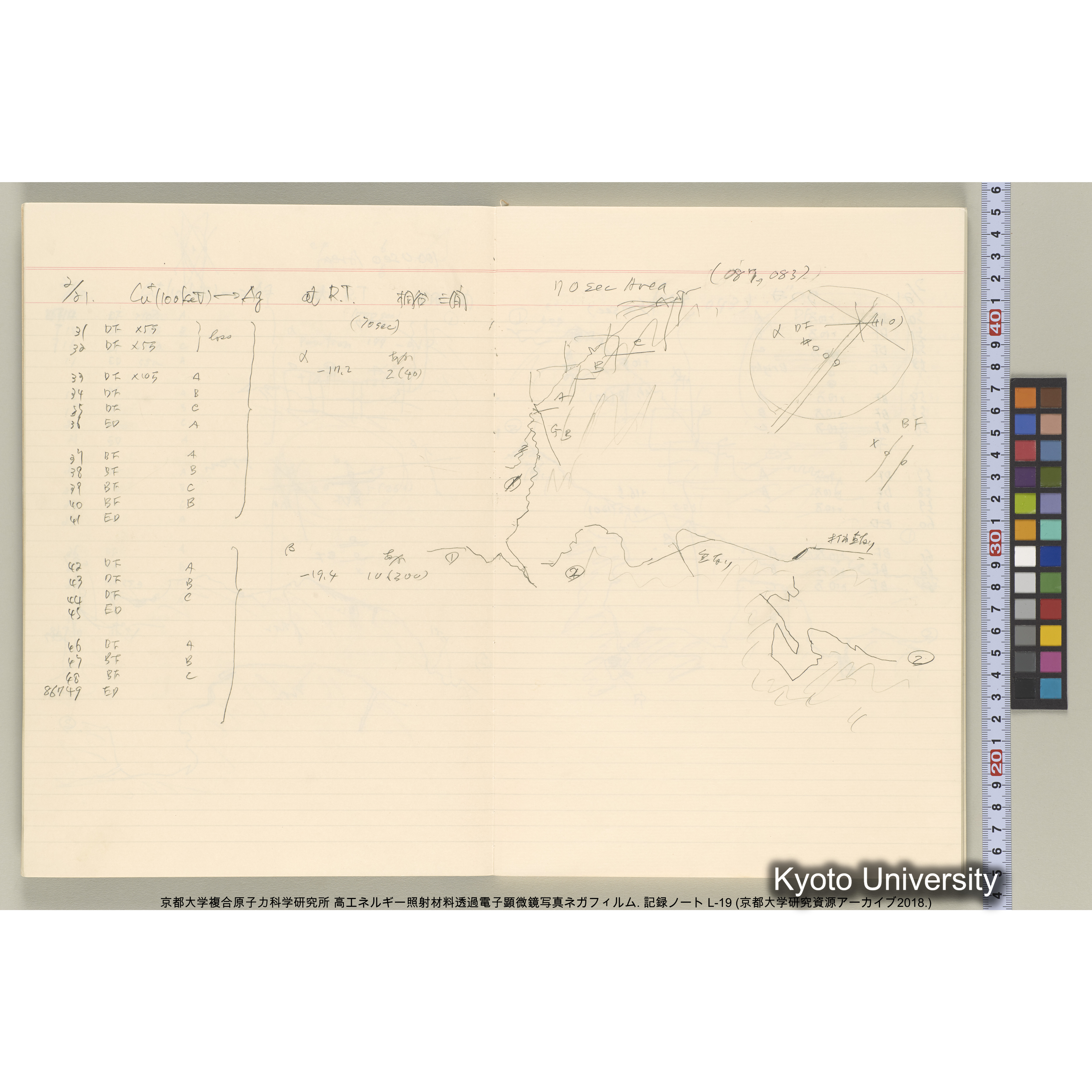 [記録ノート, Lシリーズ] L-19 (6)