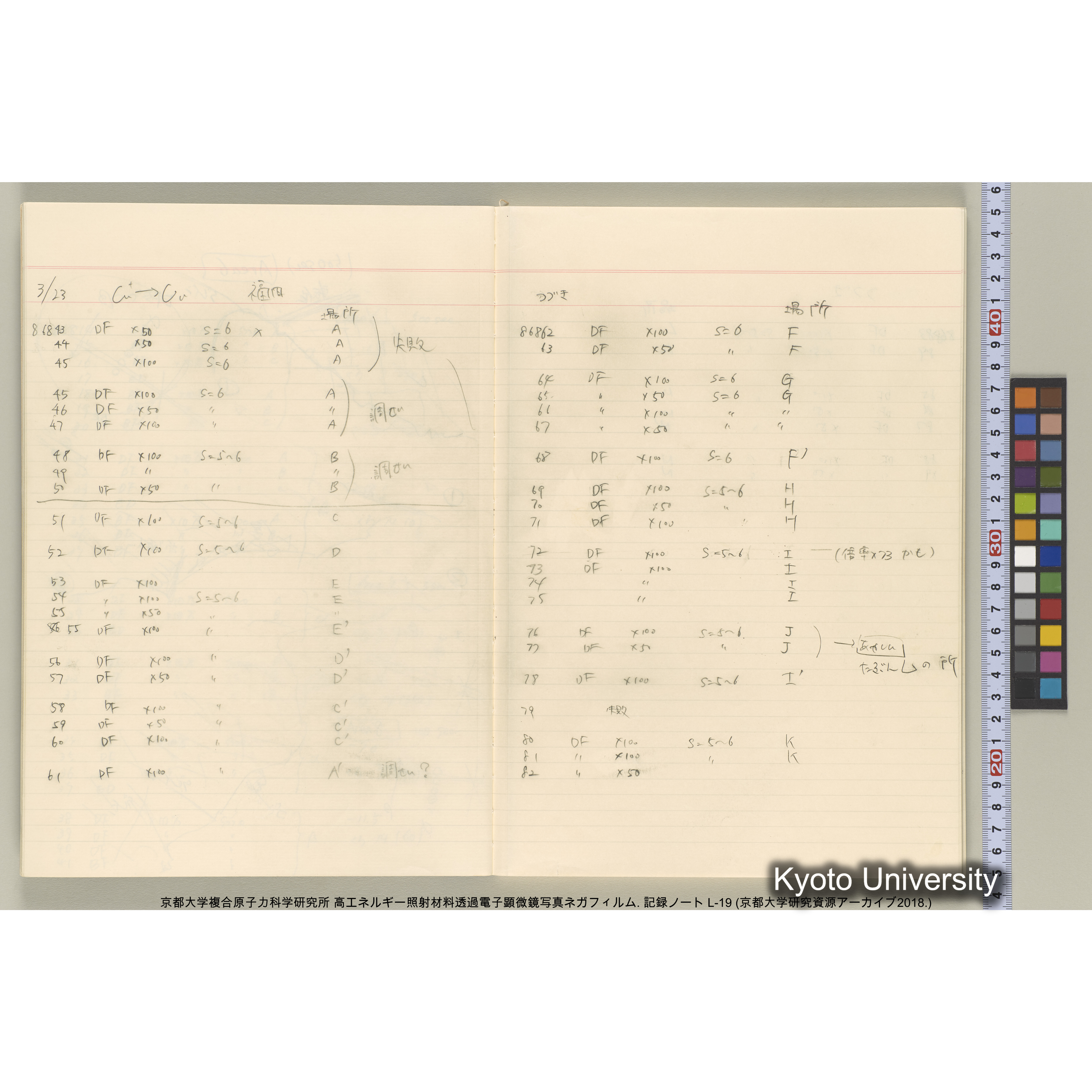 [記録ノート, Lシリーズ] L-19 (12)