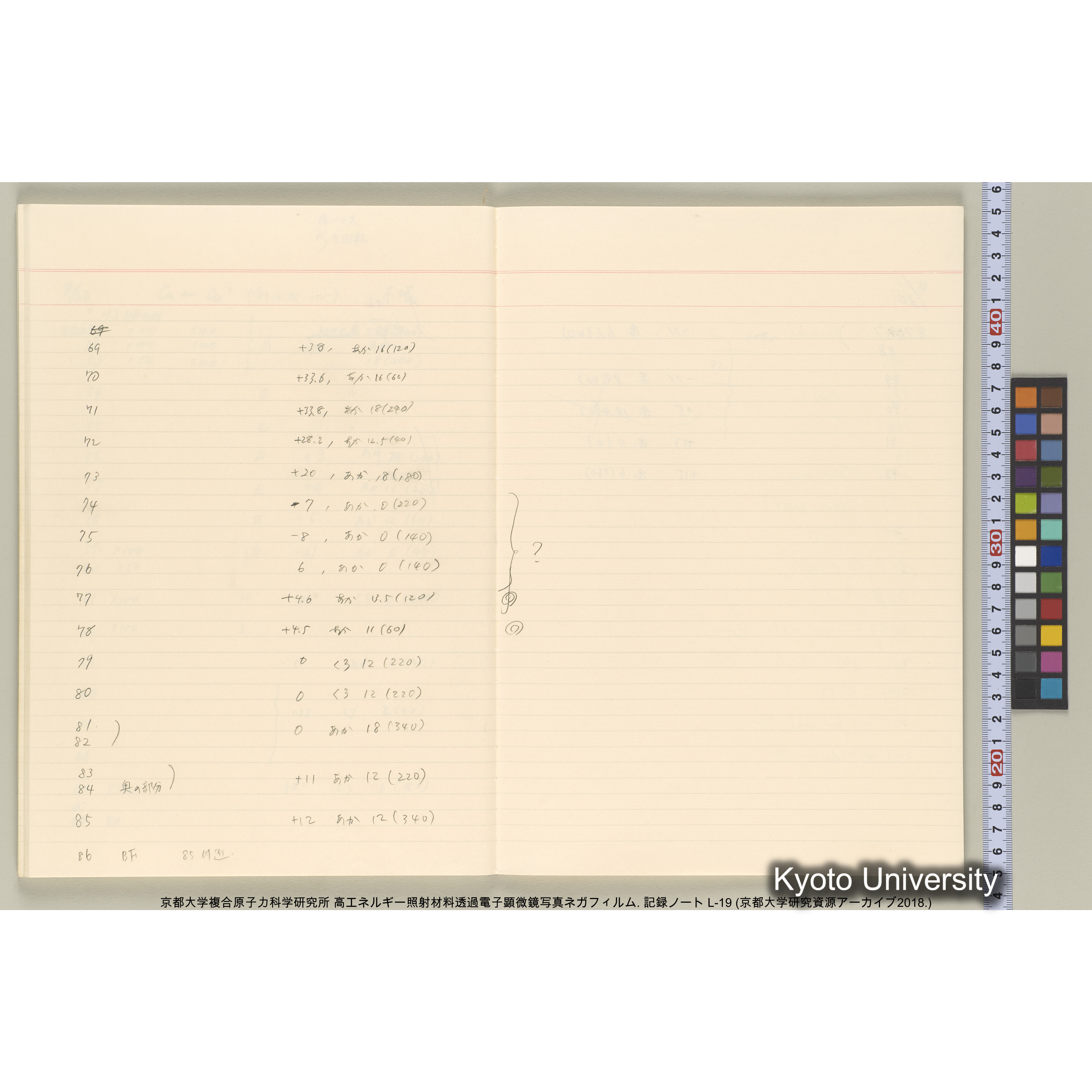 [記録ノート, Lシリーズ] L-19 (41)