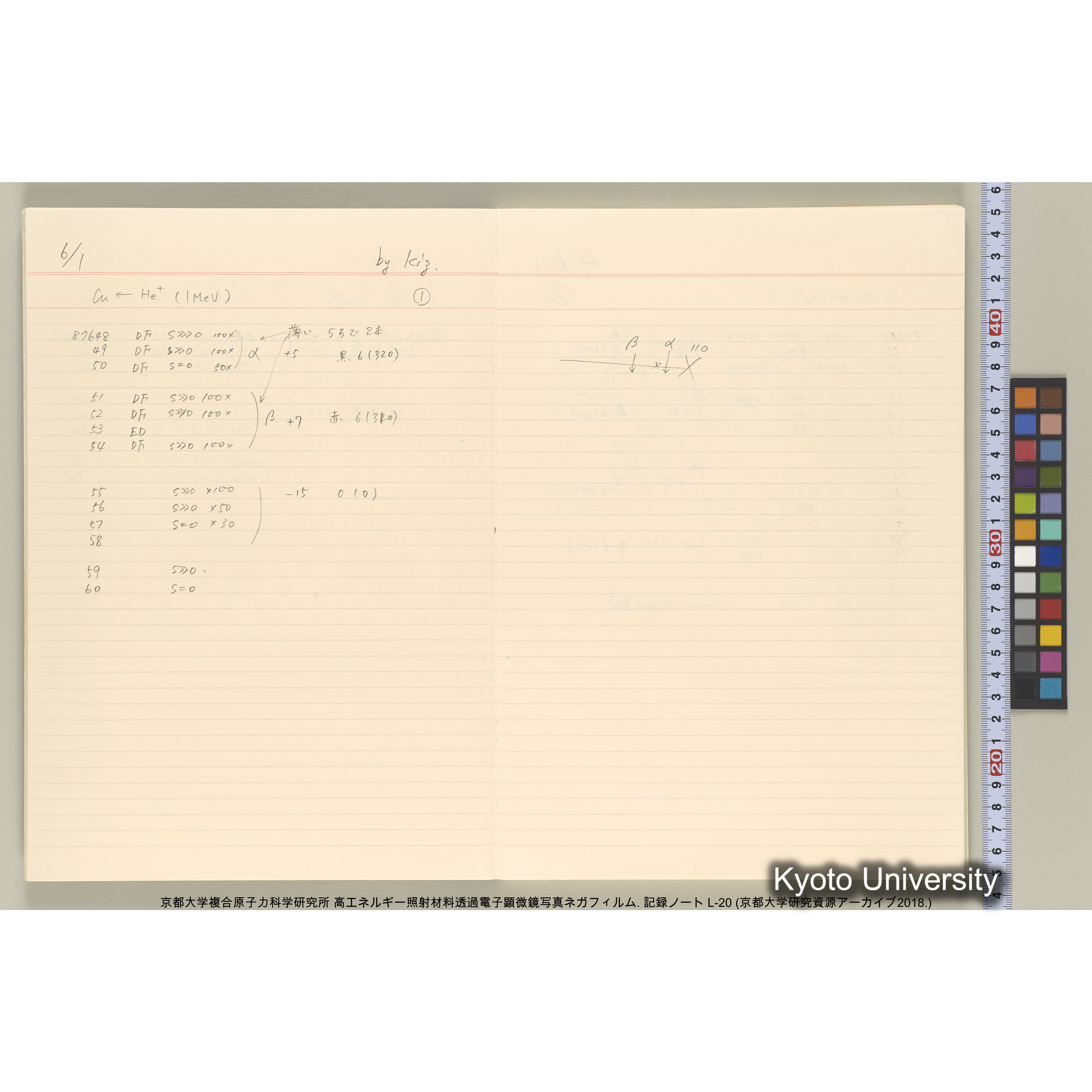 [記録ノート, Lシリーズ] L-20 ’93.5.31〜 (6)