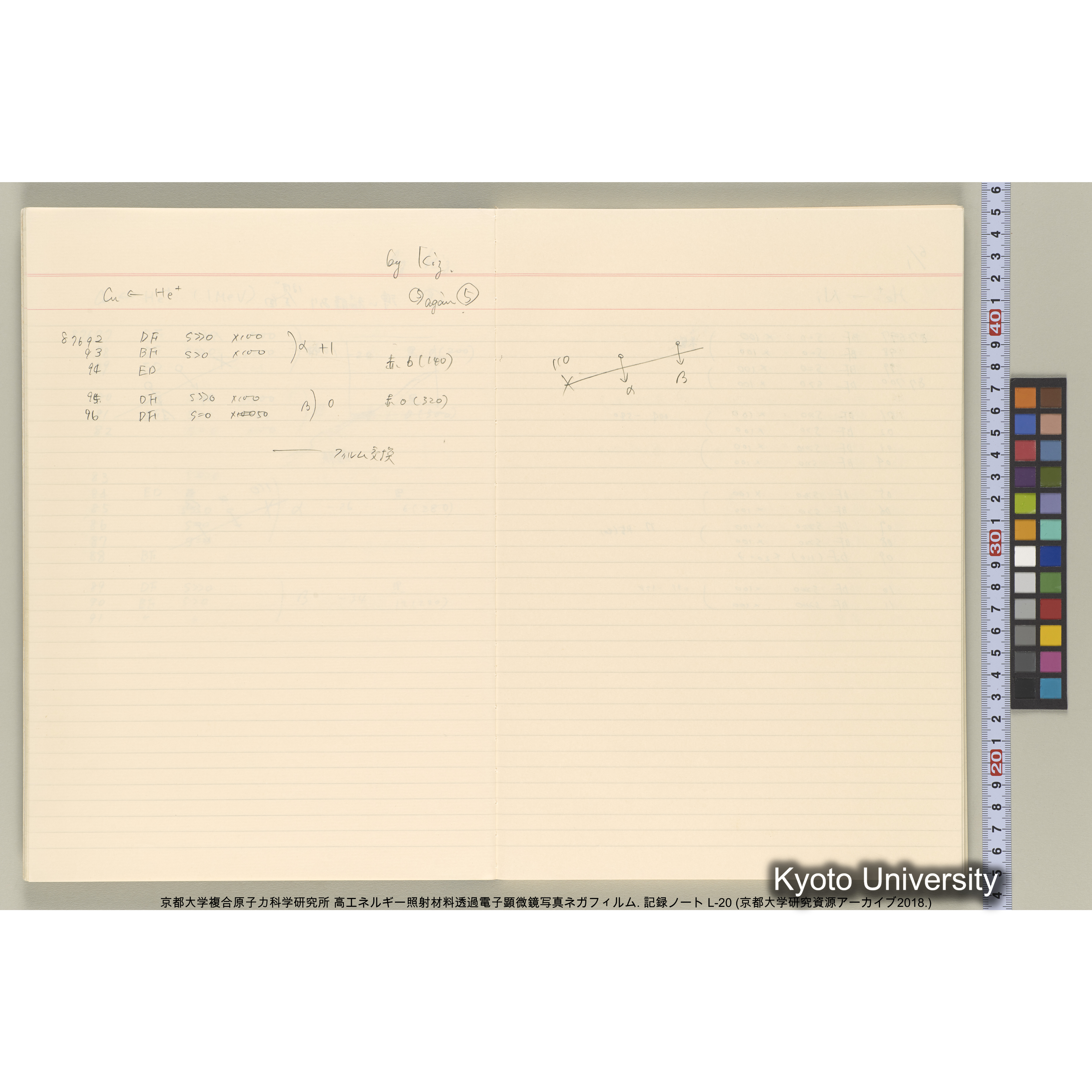 [記録ノート, Lシリーズ] L-20 ’93.5.31〜 (9)