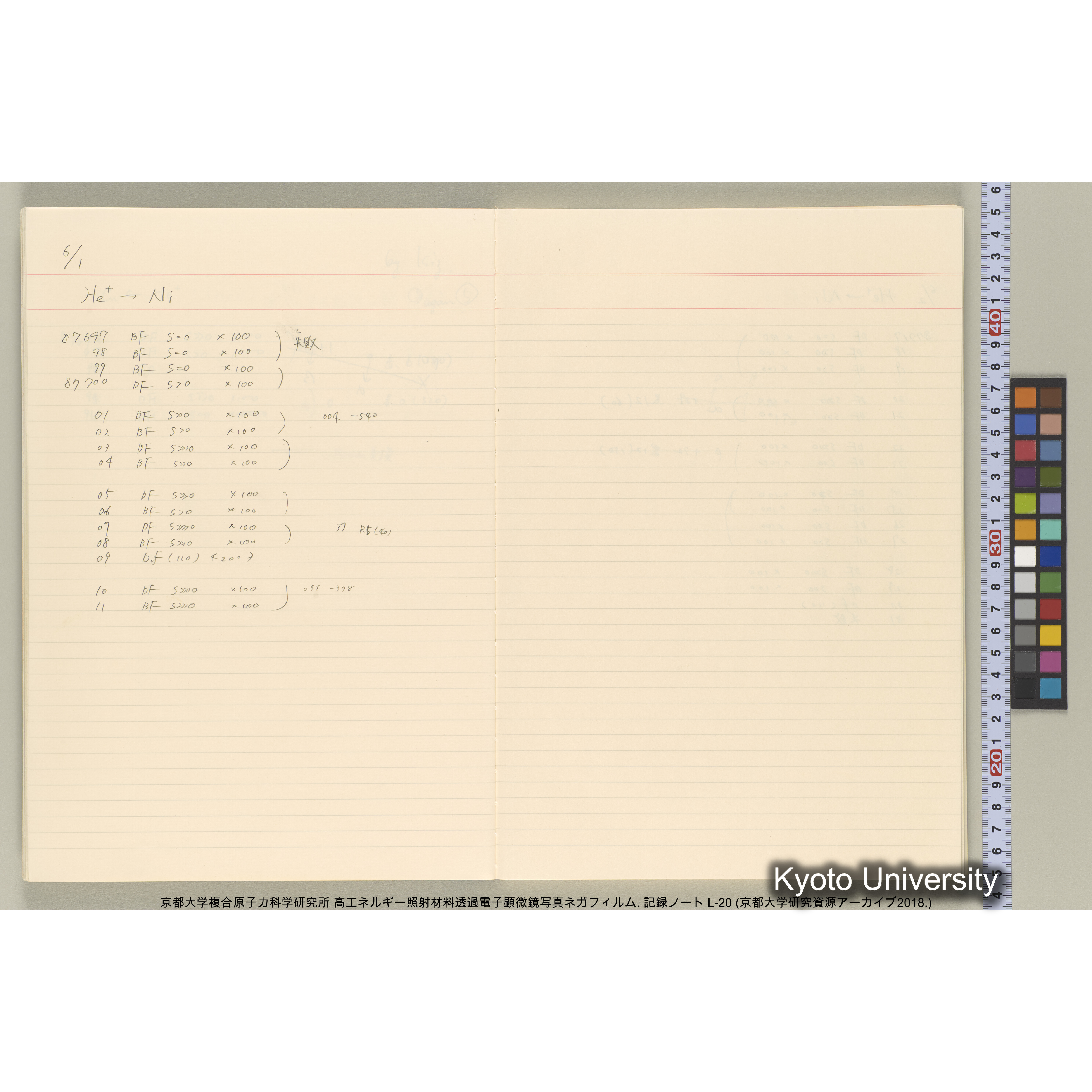 [記録ノート, Lシリーズ] L-20 ’93.5.31〜 (10)