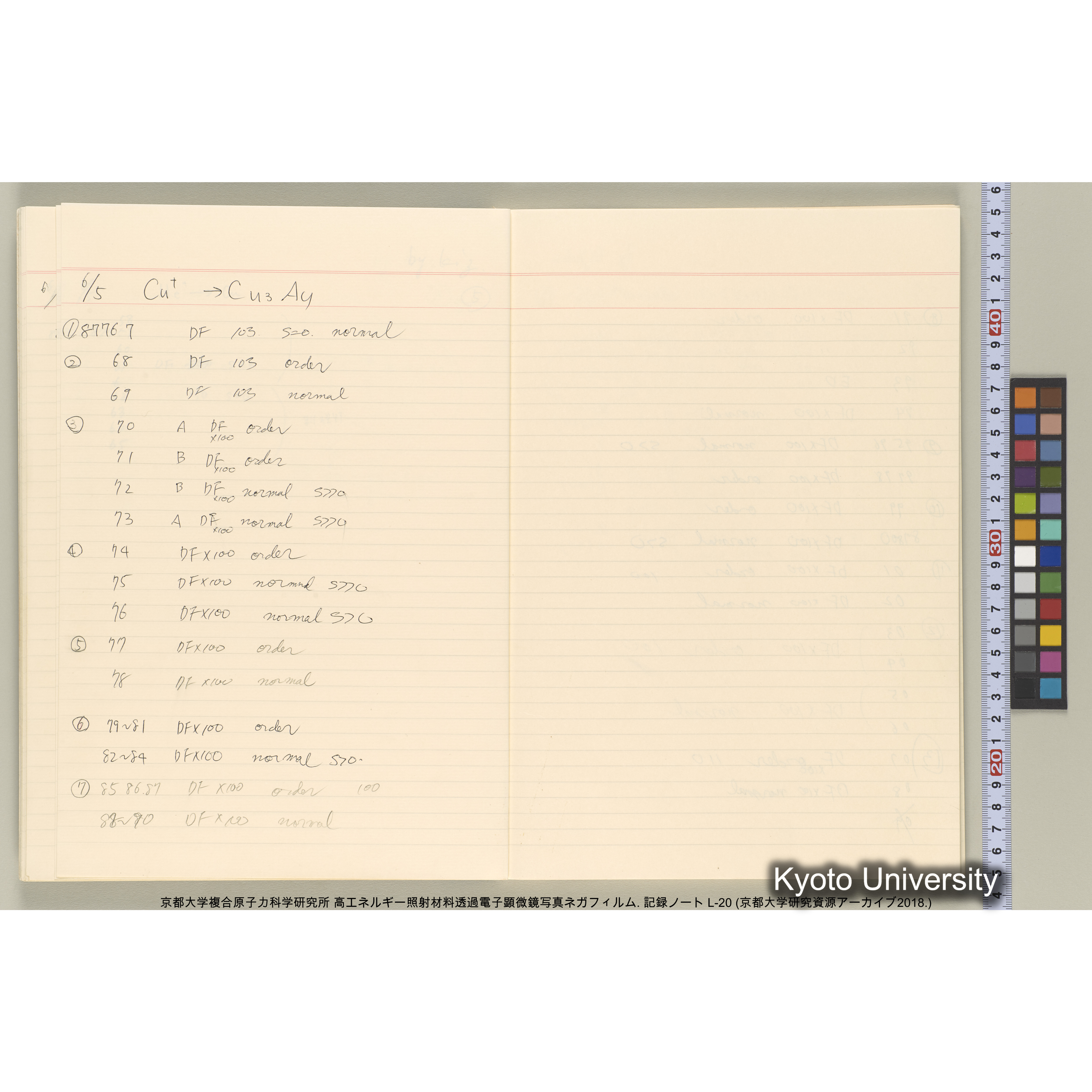 [記録ノート, Lシリーズ] L-20 ’93.5.31〜 (15)