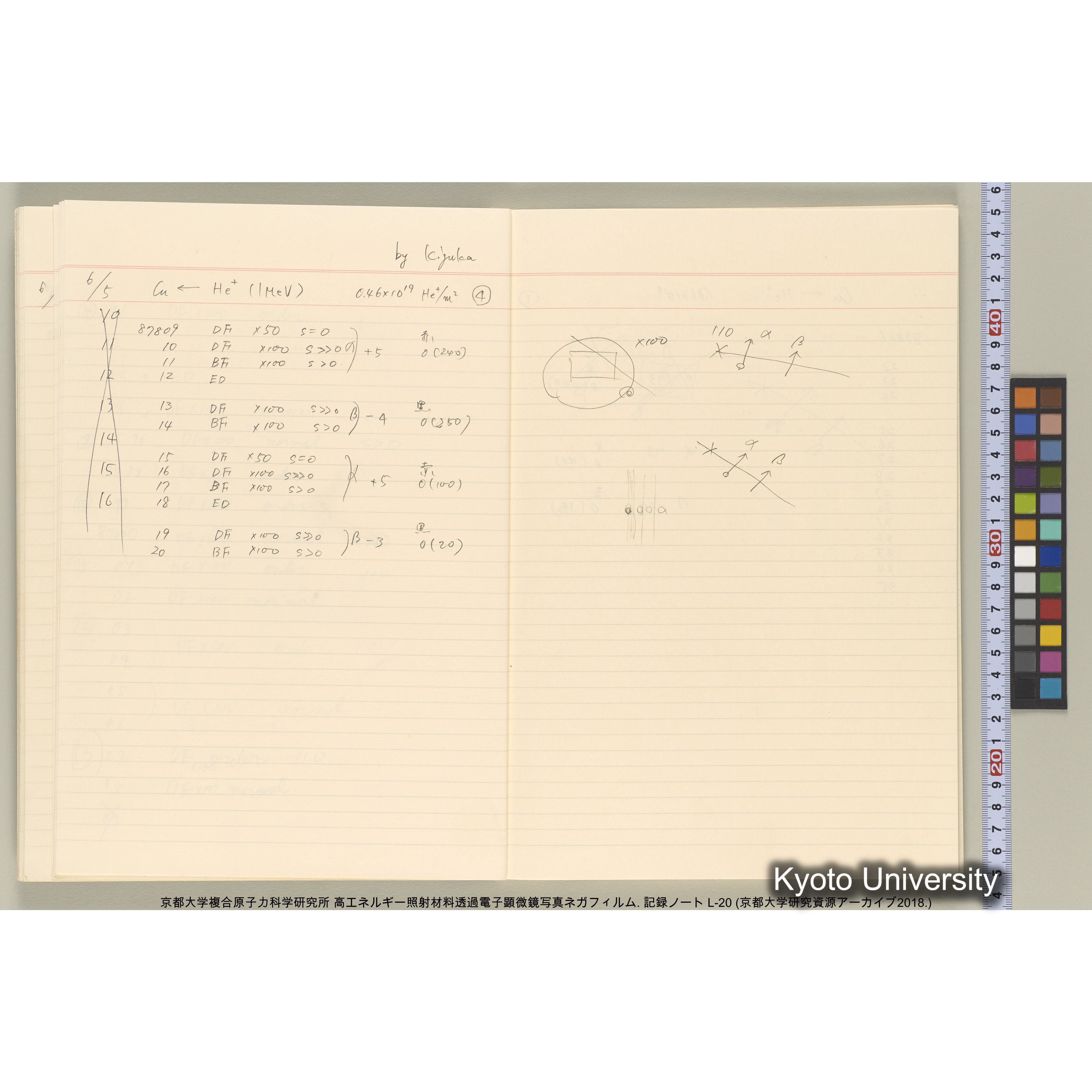 [記録ノート, Lシリーズ] L-20 ’93.5.31〜 (17)