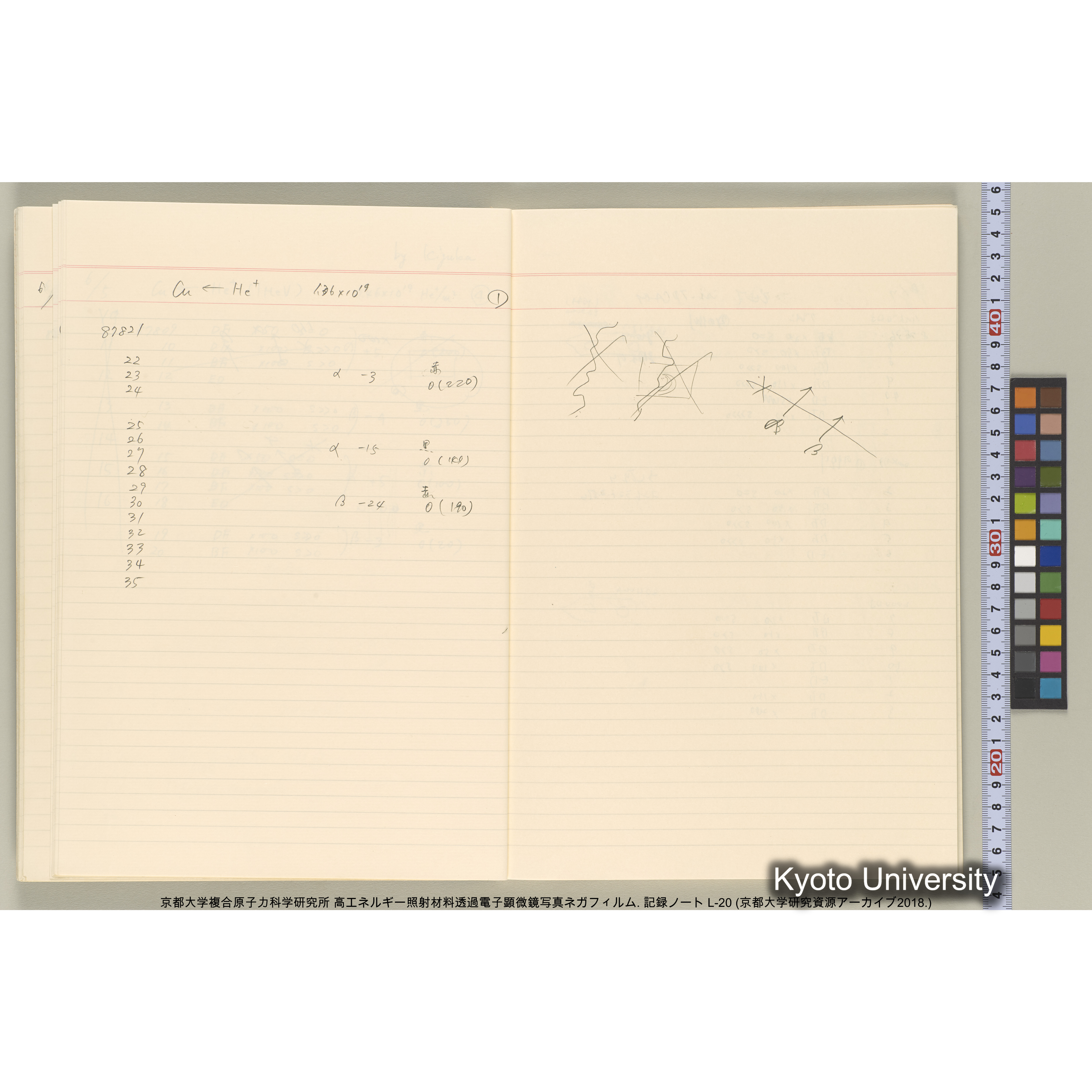 [記録ノート, Lシリーズ] L-20 ’93.5.31〜 (18)