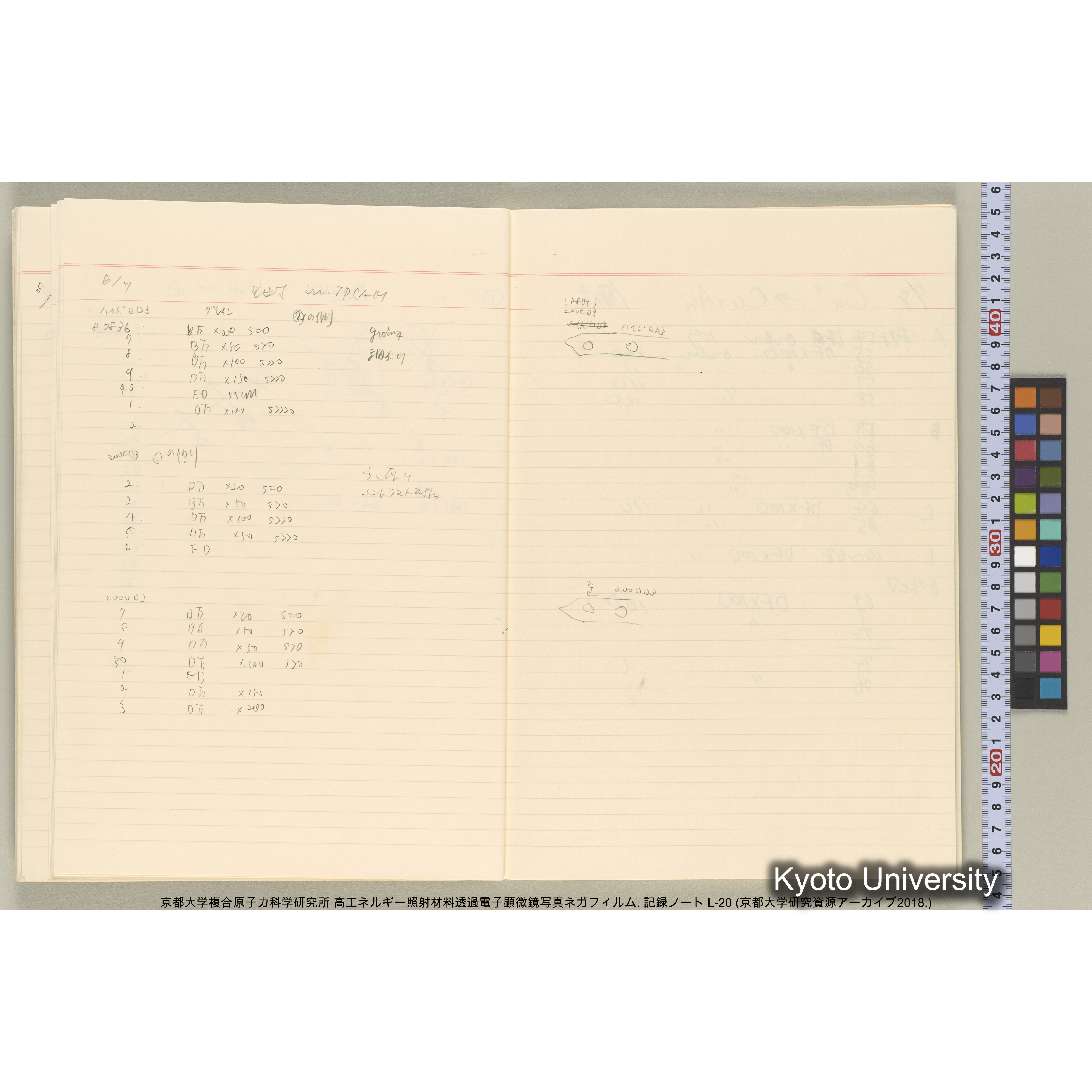 [記録ノート, Lシリーズ] L-20 ’93.5.31〜 (19)