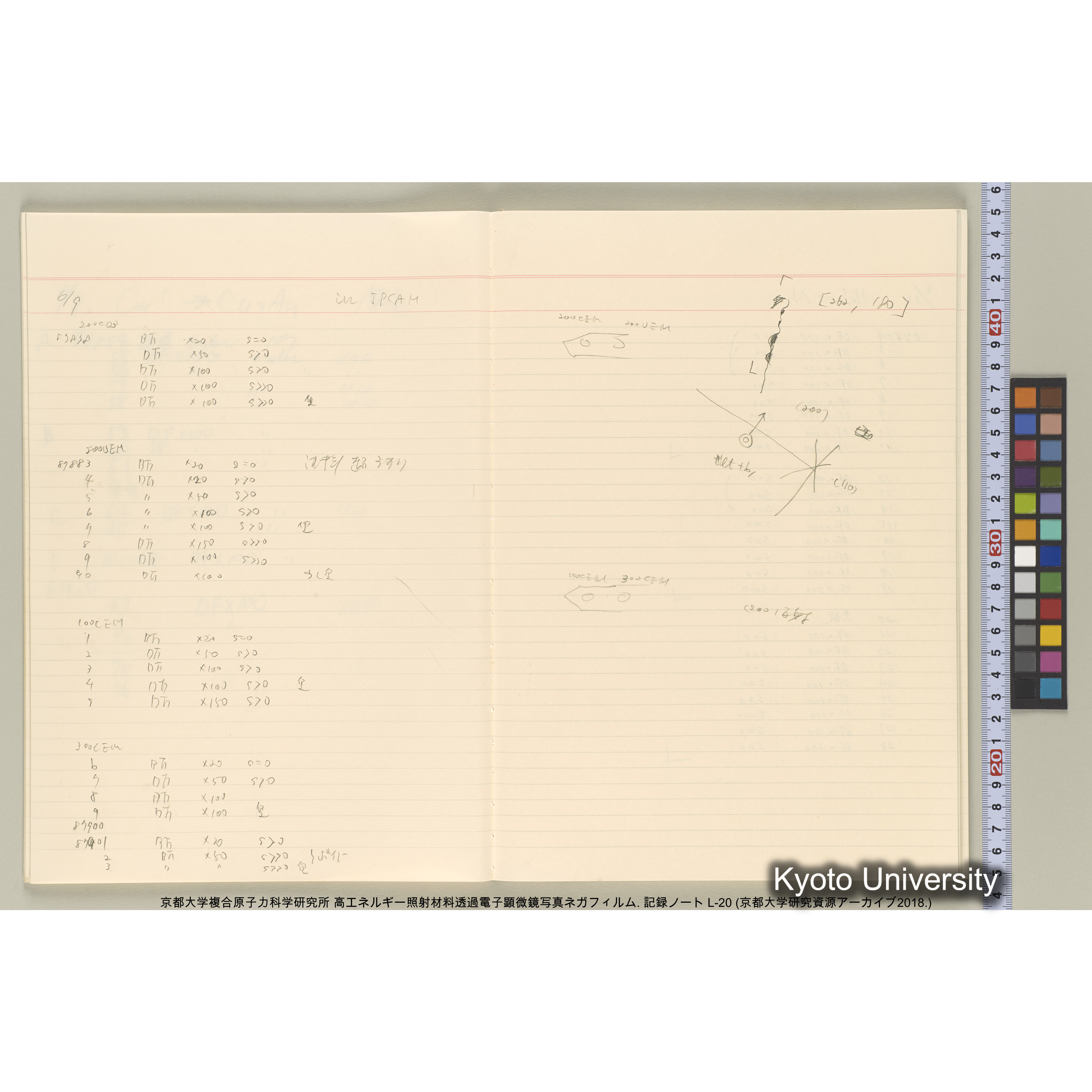 [記録ノート, Lシリーズ] L-20 ’93.5.31〜 (21)